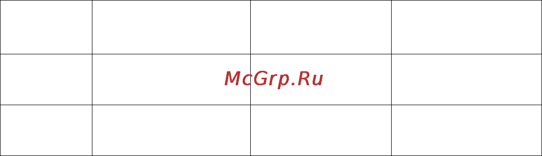 Gigaset A510 IP Black [156/199] Процедура изменения номеров портов sip и rtp на вашем voip телефоне выполняется следующим образом