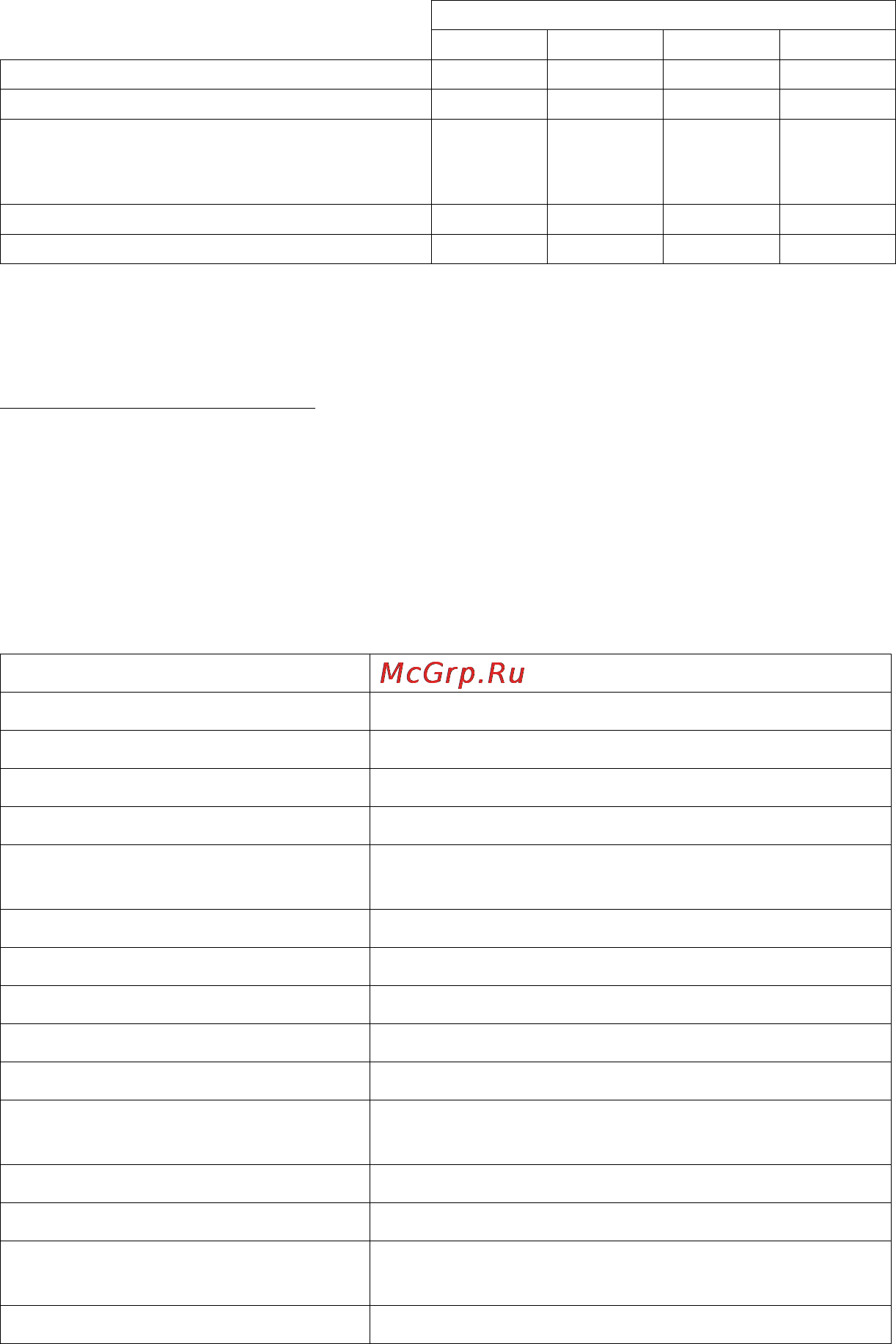 Gigaset A510 IP Black [168/199] Gigaset a510ip rus a31008 m2230 s301 2 9u19 appendix fm 10 0 012