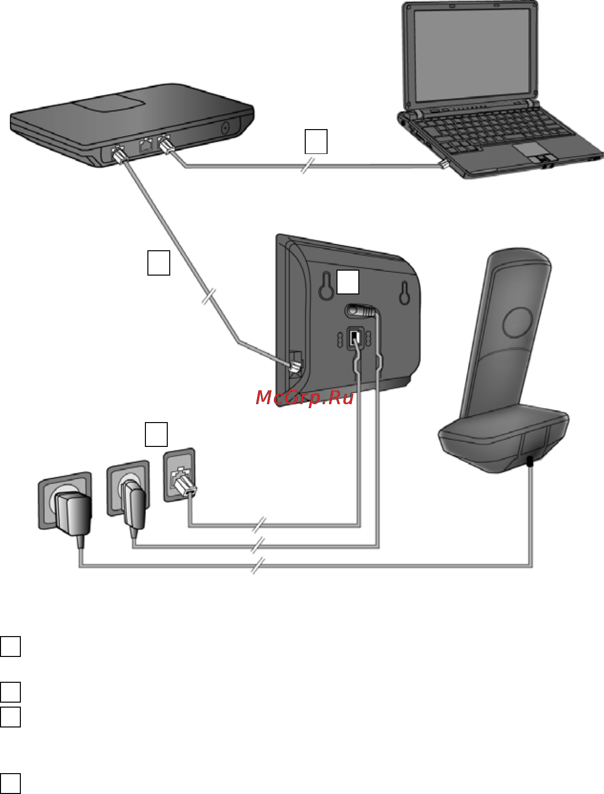 Gigaset A510 IP Black [20/199] Подключение базового блока