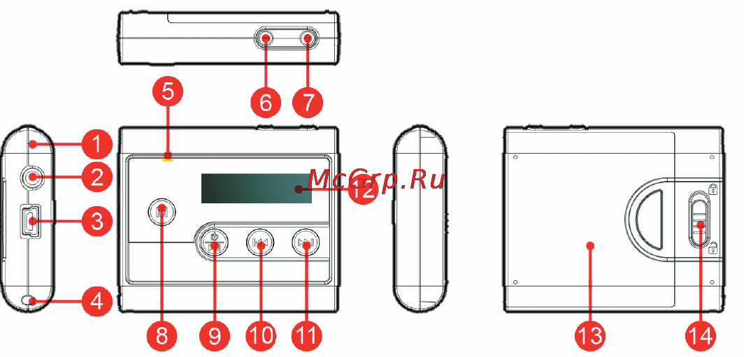 Rover MediaM1(256+SD) [5/22] Общий вид плеера