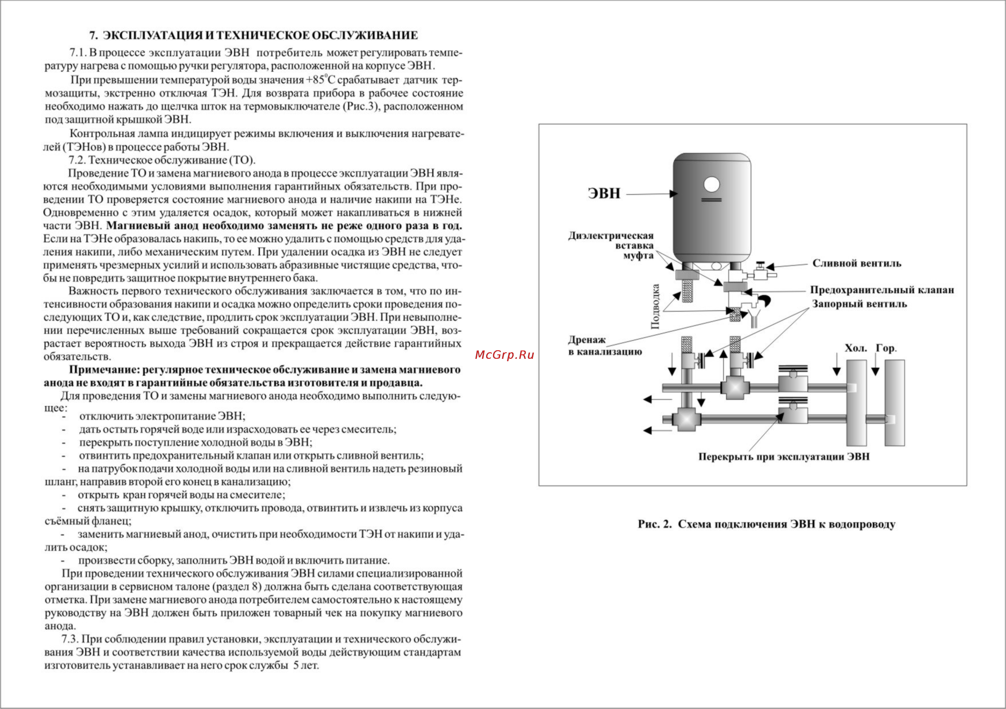 Thermex ES 50 V [6/6] Стр6 jpg