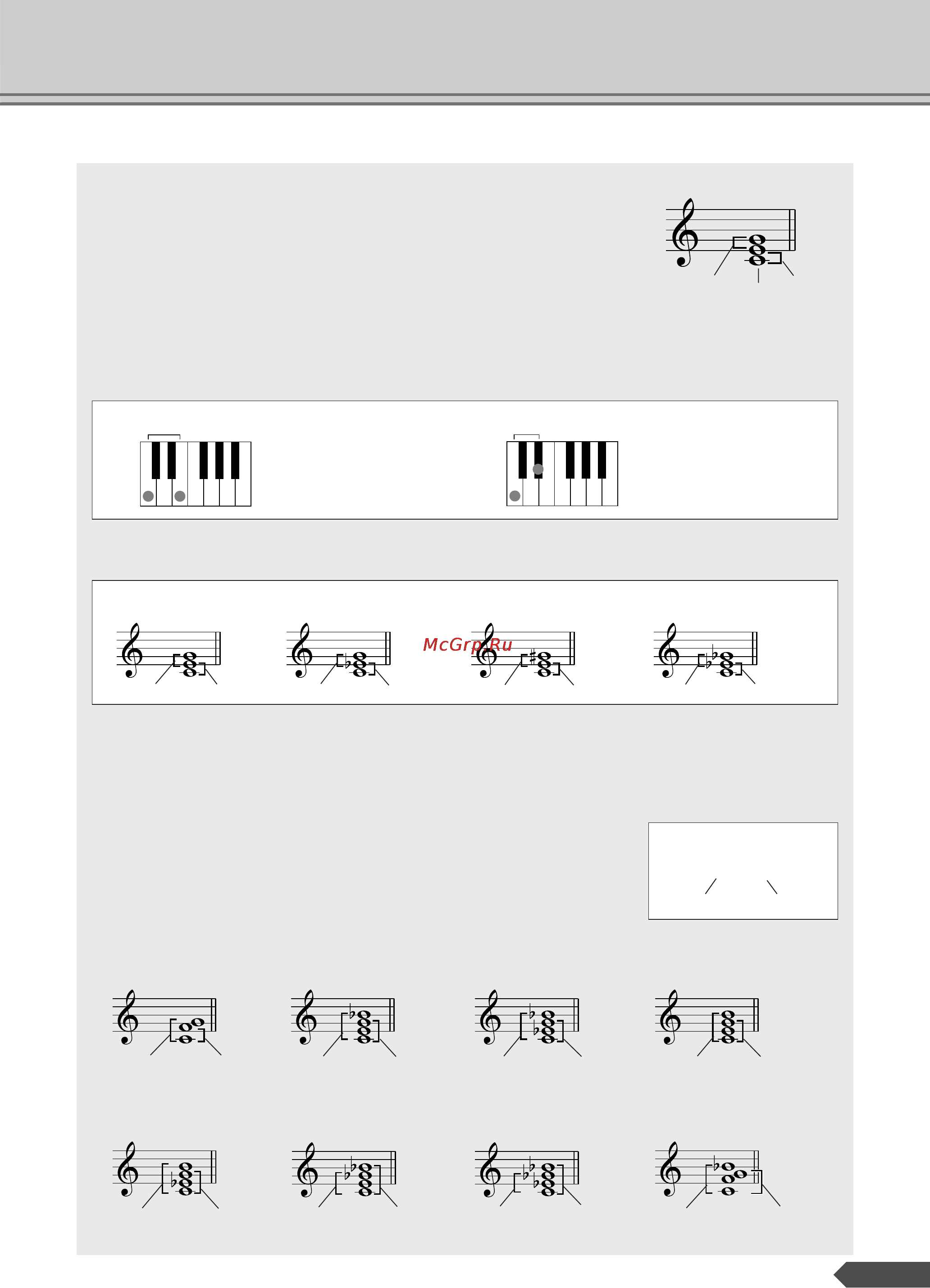 Yamaha PSR-E303 [55/84] Названия аккордов