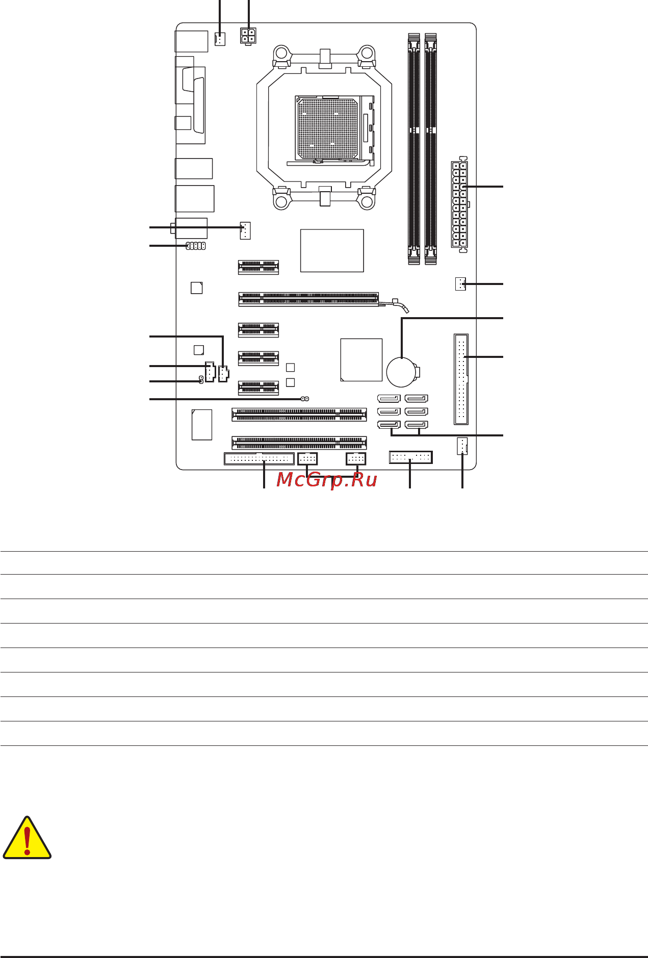 Gigabyte GA-770T-D3L   (rev. 1.x) [21/100] 7 internal connectors
