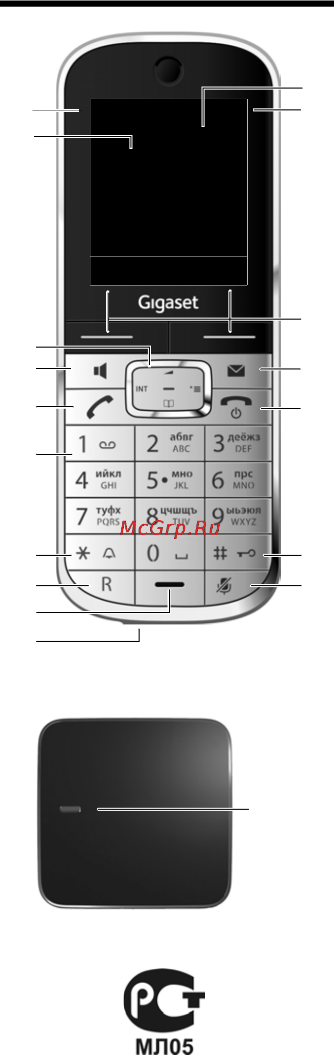 Gigaset SL400 Metal Black [5/114] Базовый блок