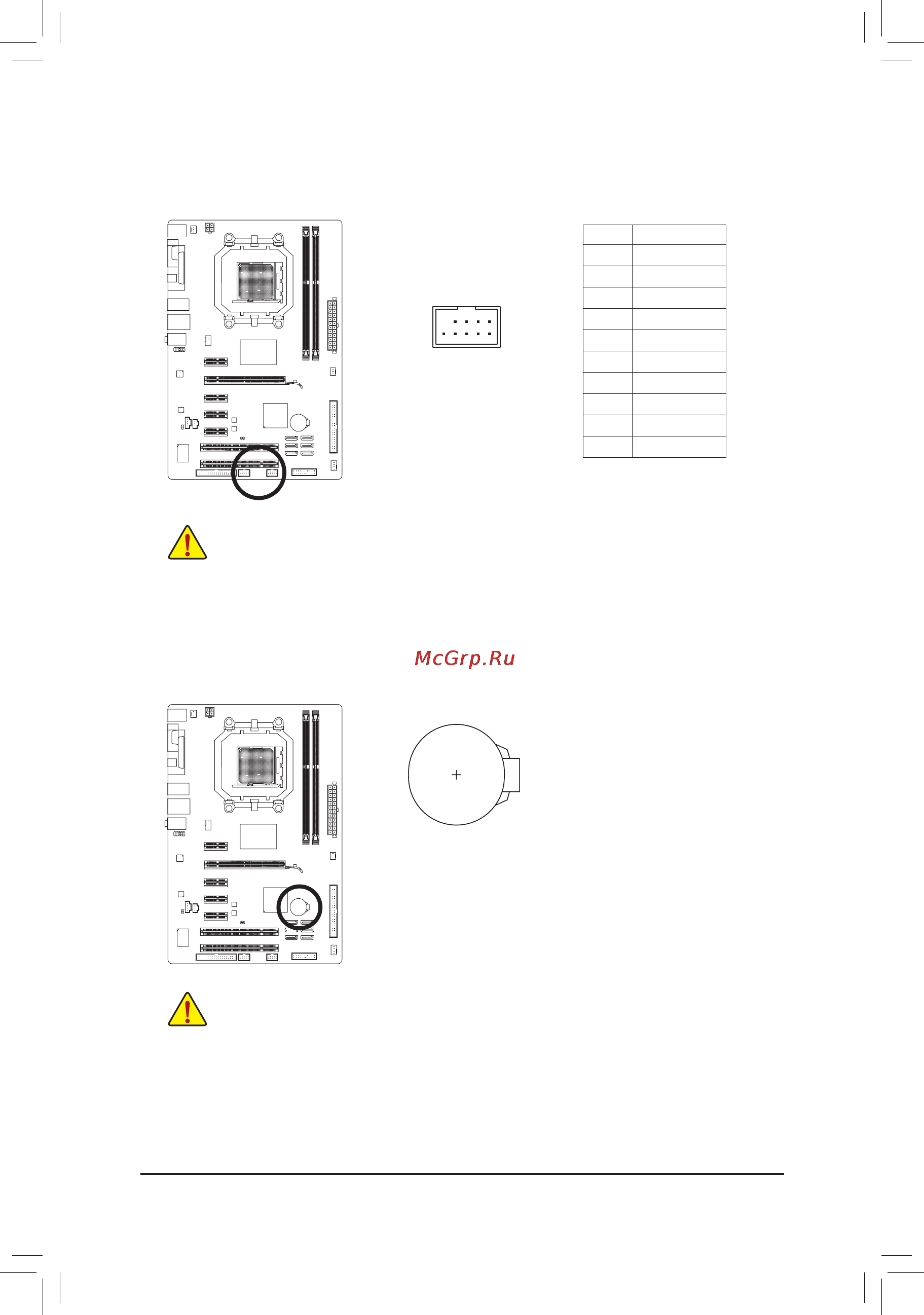 Gigabyte GA-770T-D3L   (rev. 3.1) [28/100] F_usb1 f_usb2 usb headers
