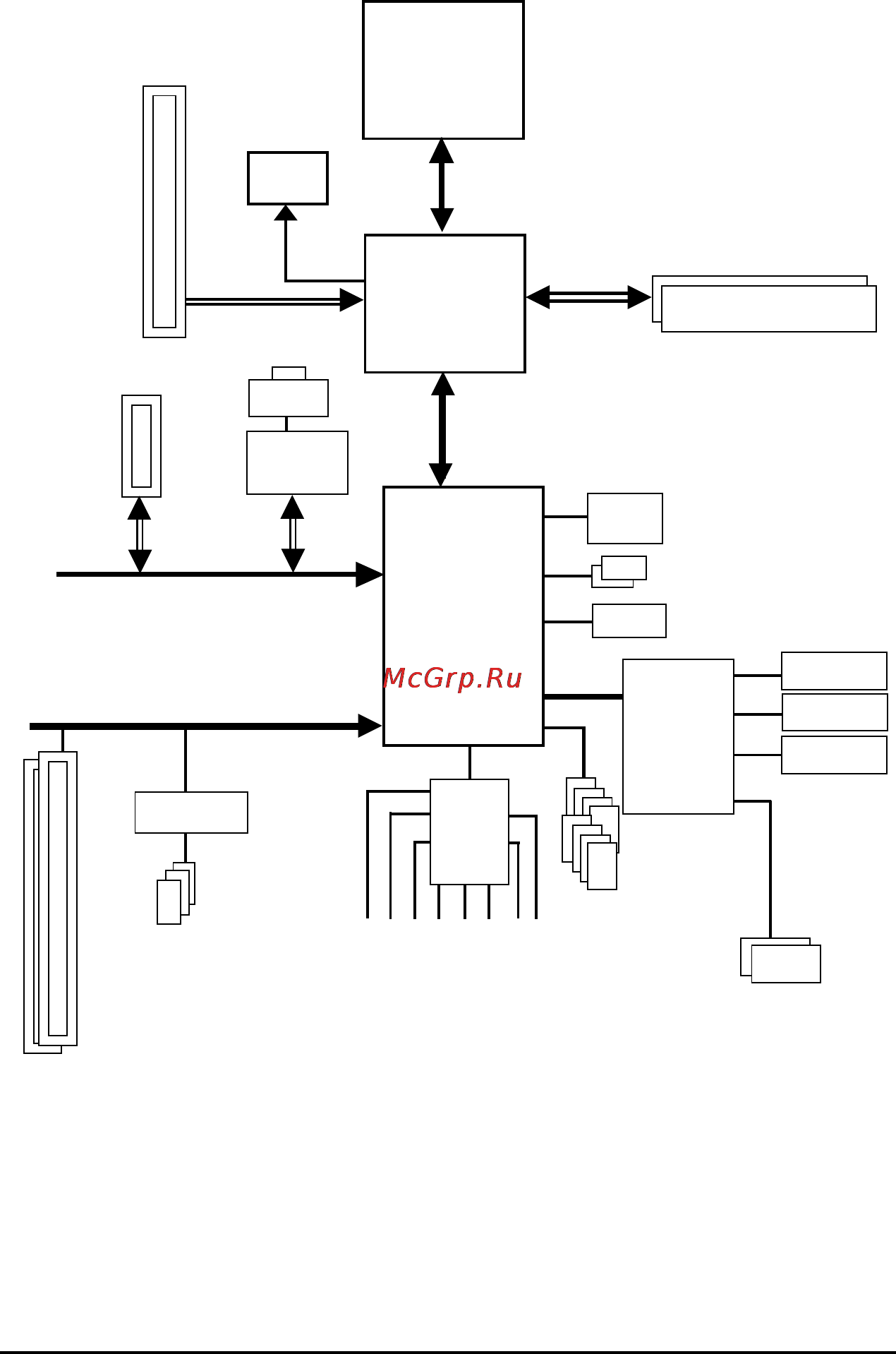 Gigabyte GA-8I945GMMFY-RH [8/88] Block diagram