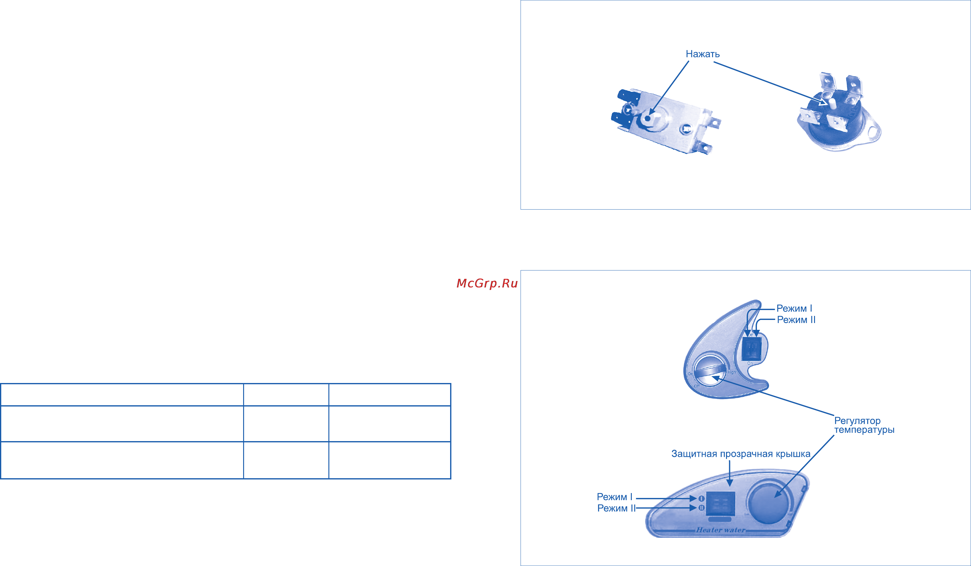 Thermex RZL 30 Инструкция по эксплуатации онлайн [4/6] 8936