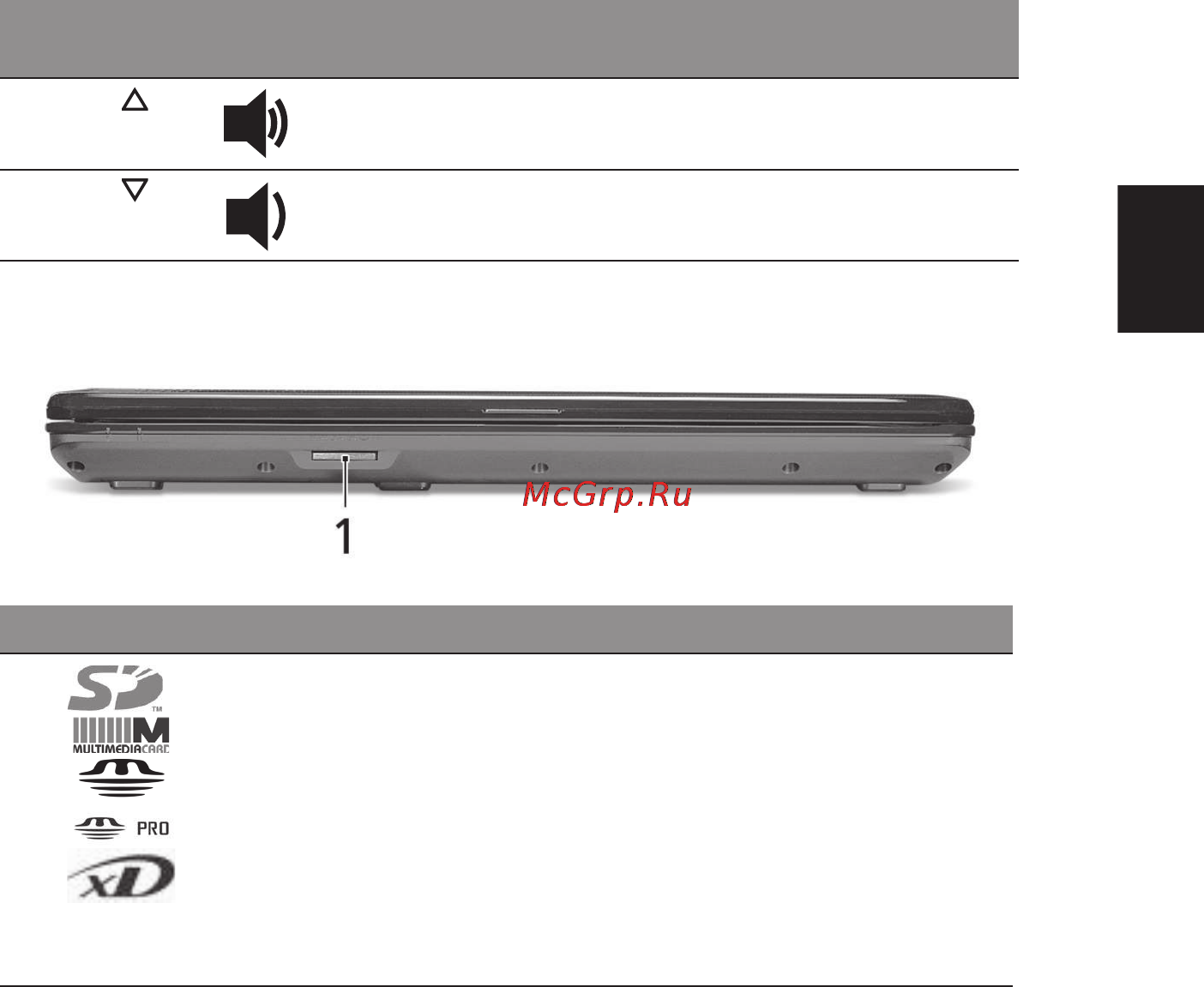 Acer Aspire 5334 [5/8] Вид спереди с закрытой крышкой