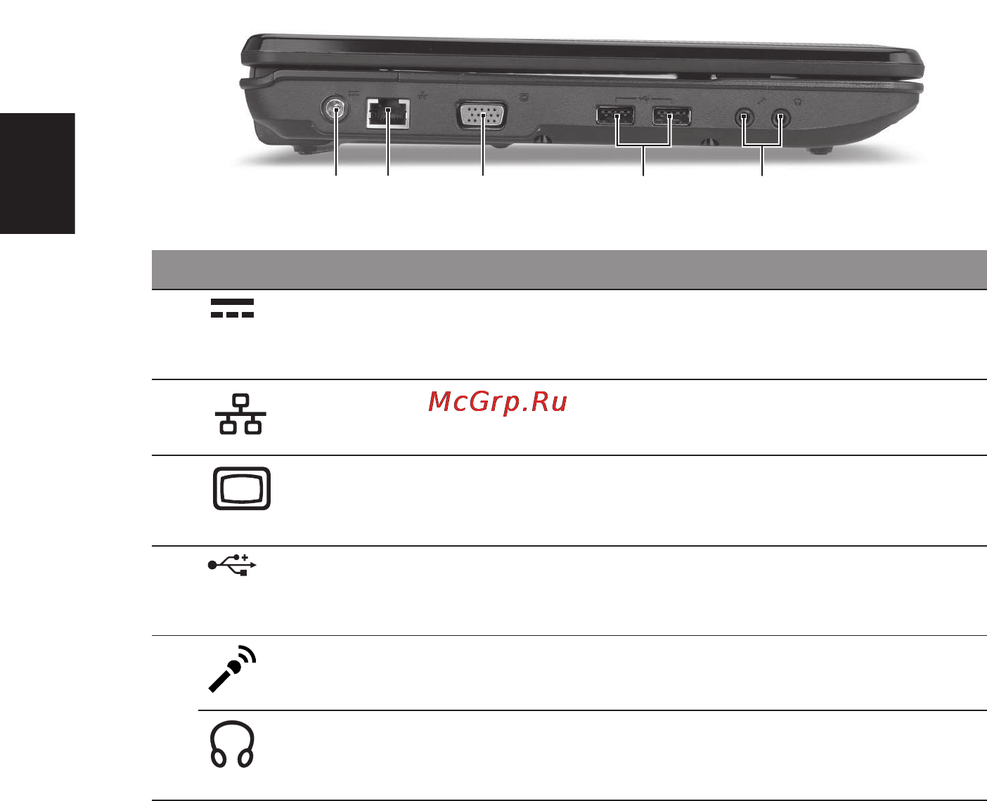 Acer Aspire 5334 [6/8] Вид слева