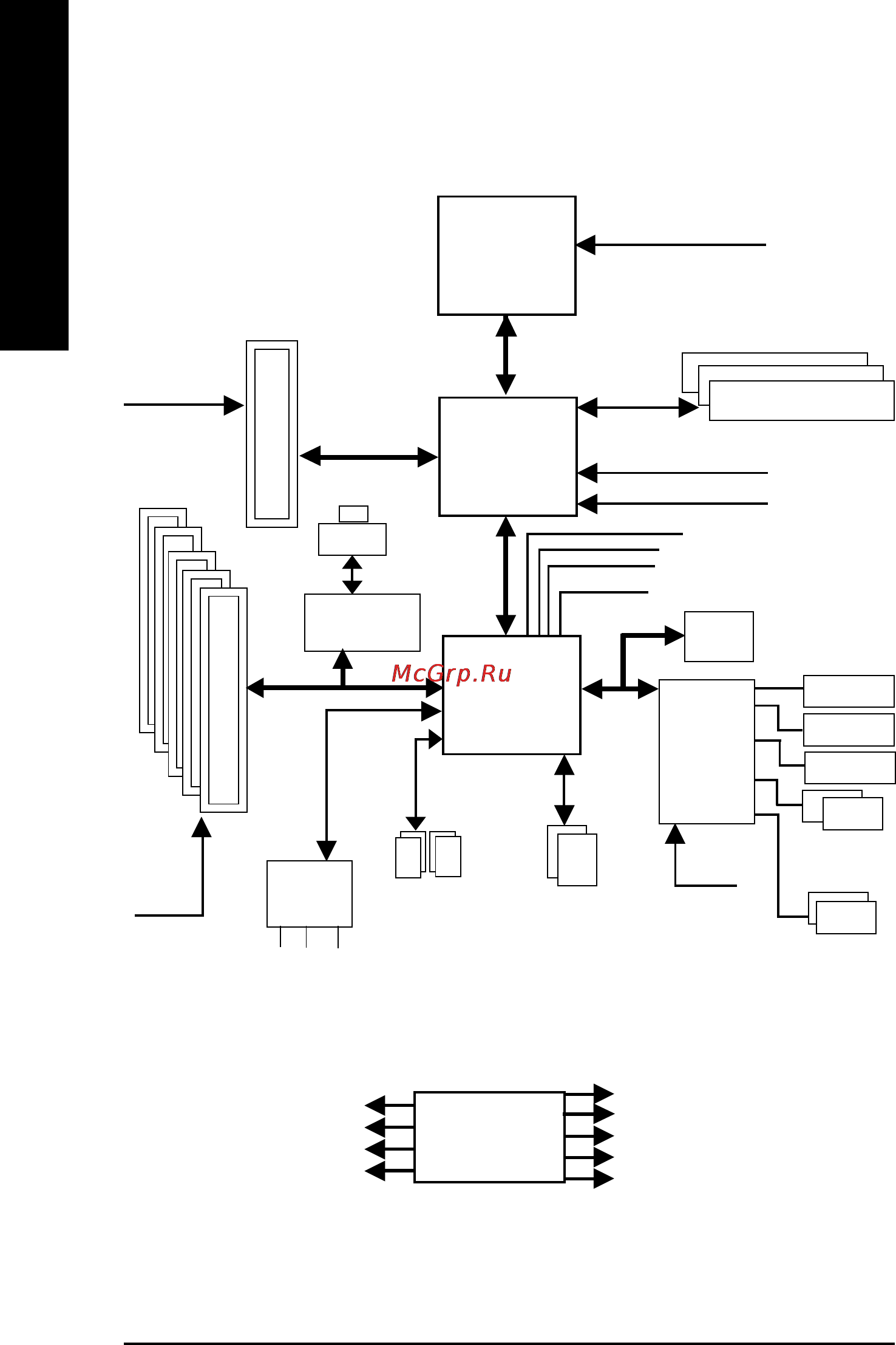Gigabyte GA-8IE2004-L [12/96] English