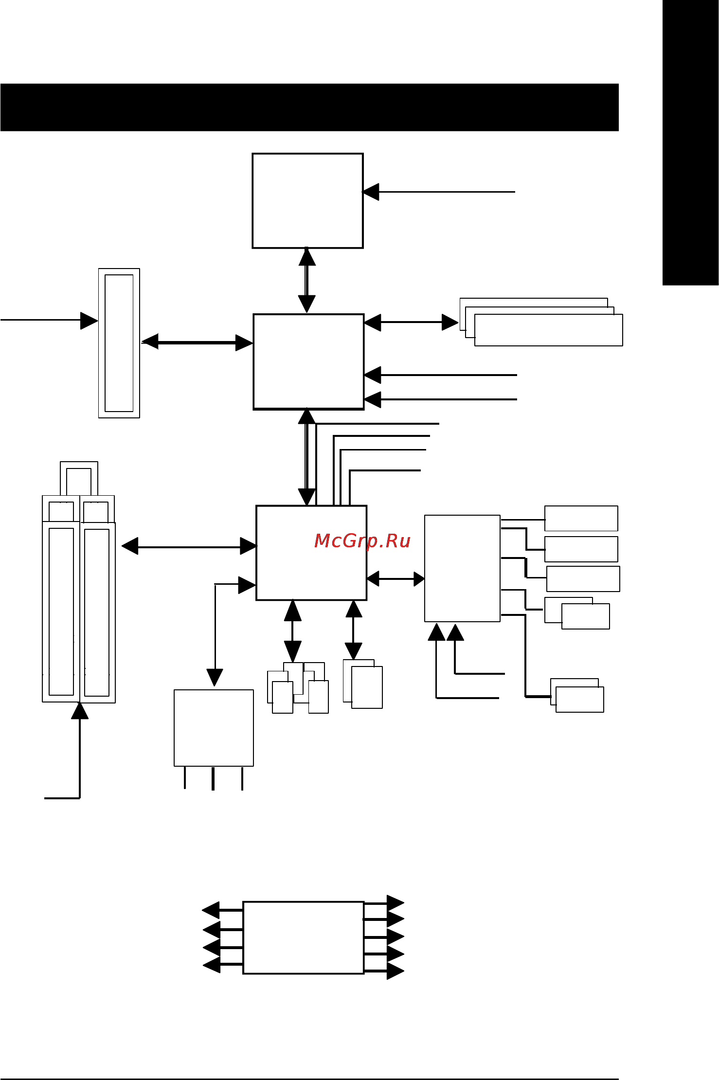 Gigabyte GA-8IE800 [55/96] Block diagram