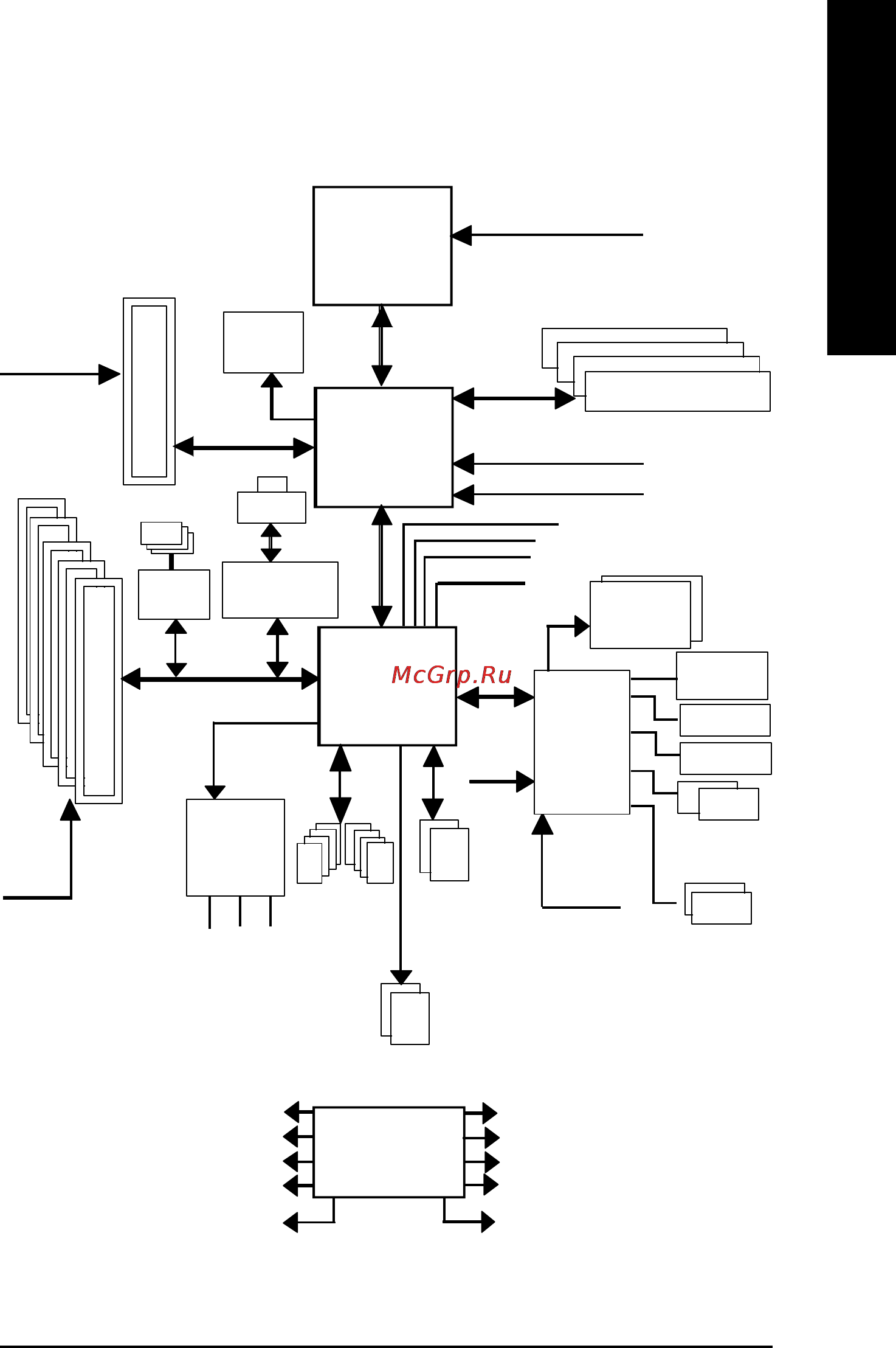 Gigabyte GA-8IG1000 Pro   (rev. 2.x) [13/112] Block diagram