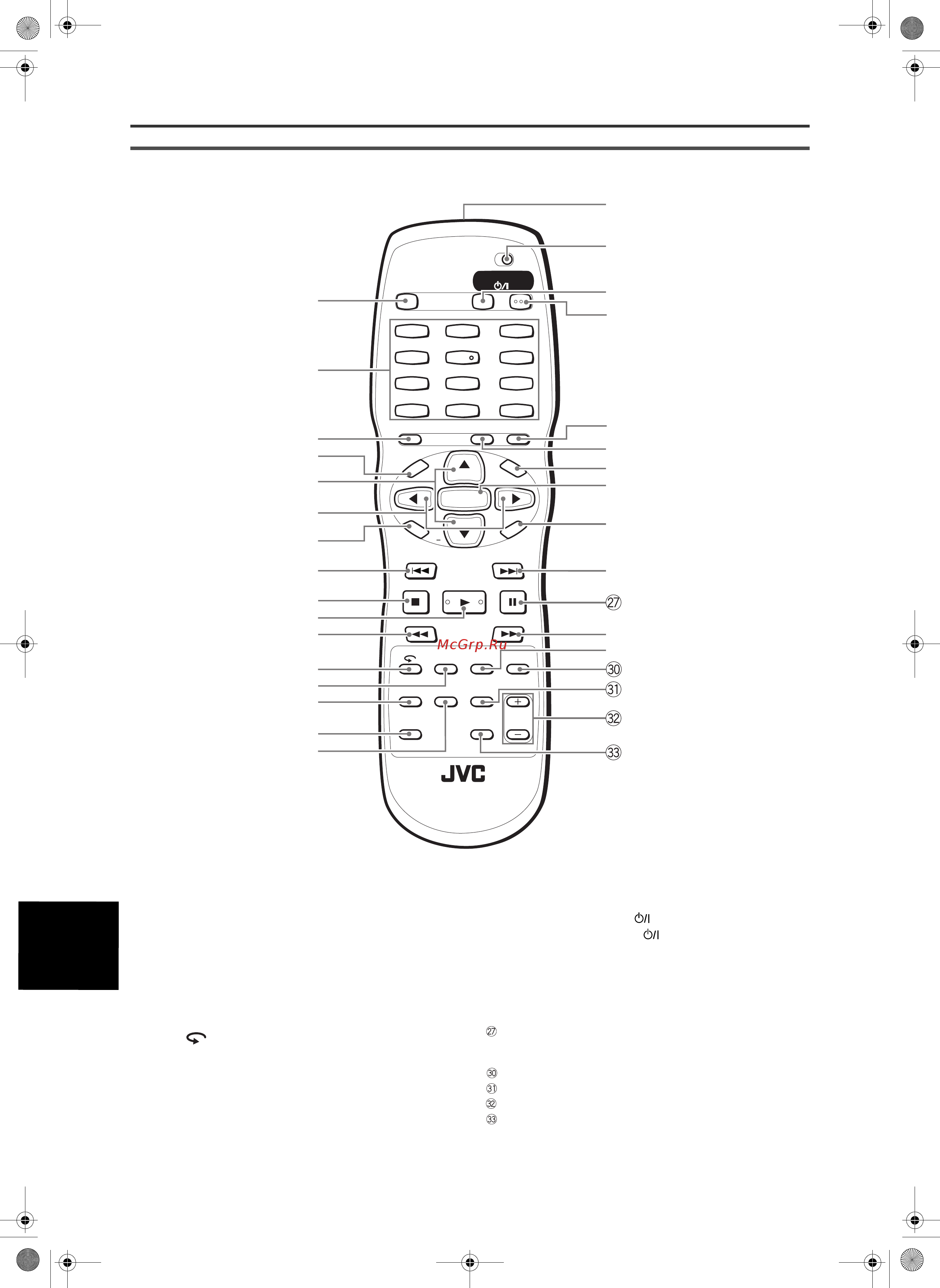 JVC XV-N55SL [34/40] Пульт дистанционного управления