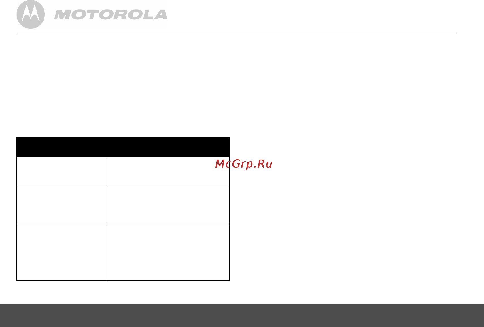 Motorola S2001 RU [51/55] Исключения