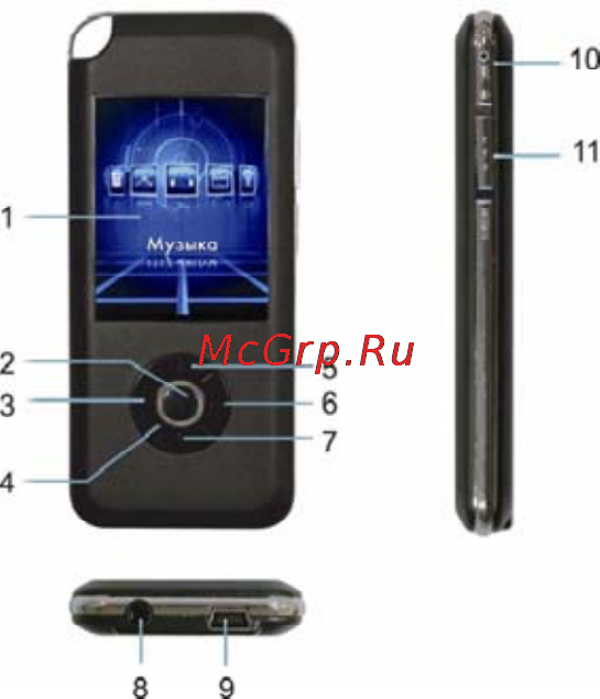 Rover RoverMedia Aria E9 [4/42] Кнопки и функции