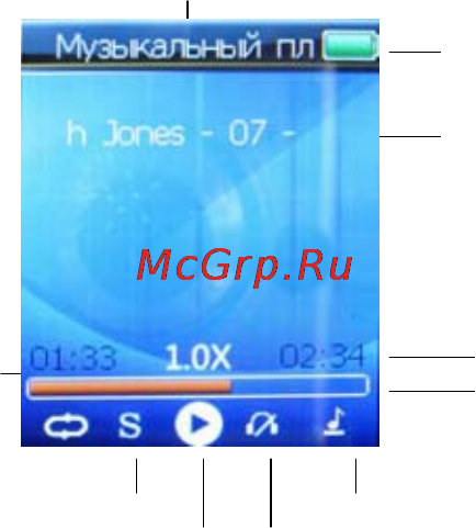 Rover RoverMedia Aria E9 [8/42] Музыка