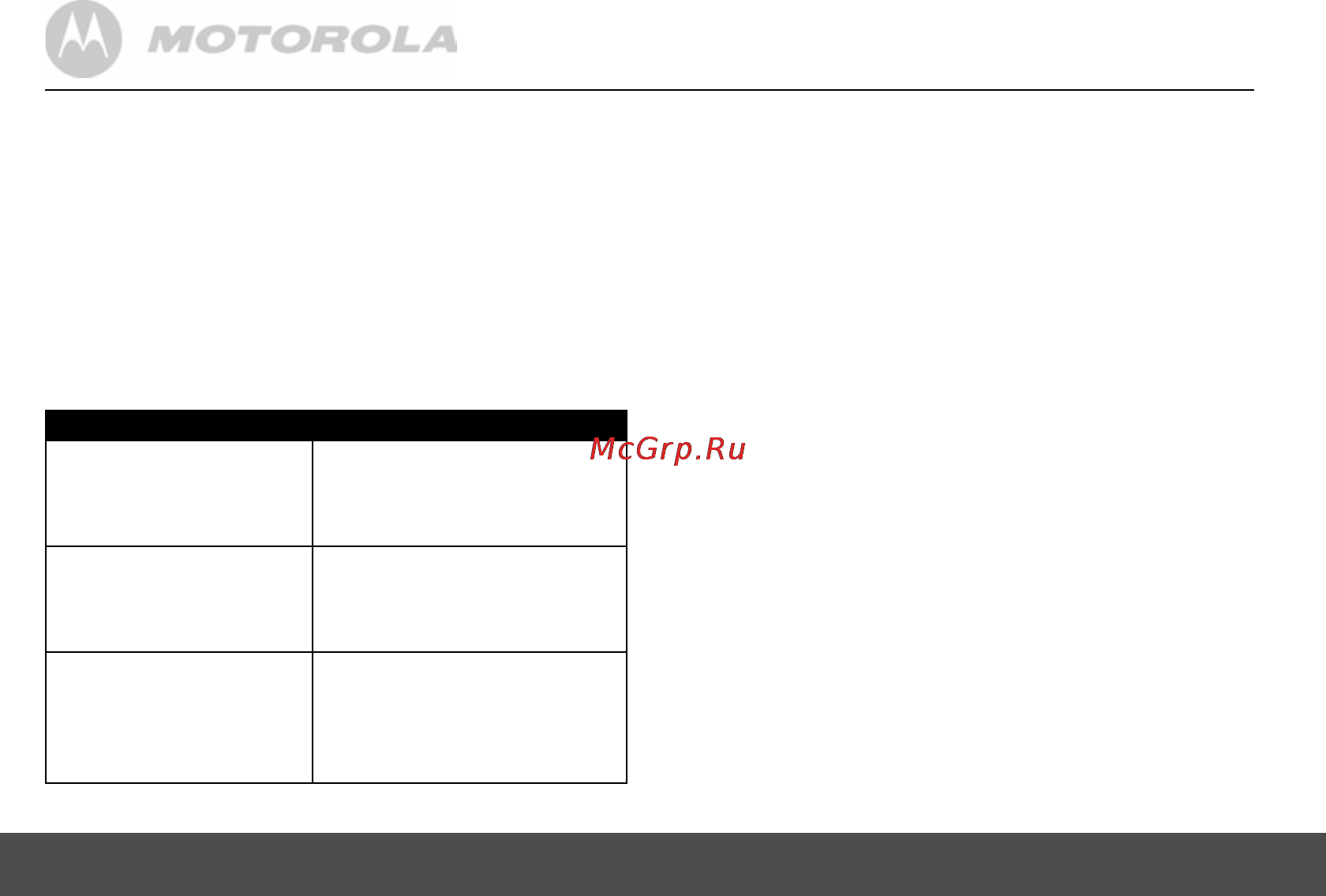Motorola D401 Silver [34/37] Exclusions