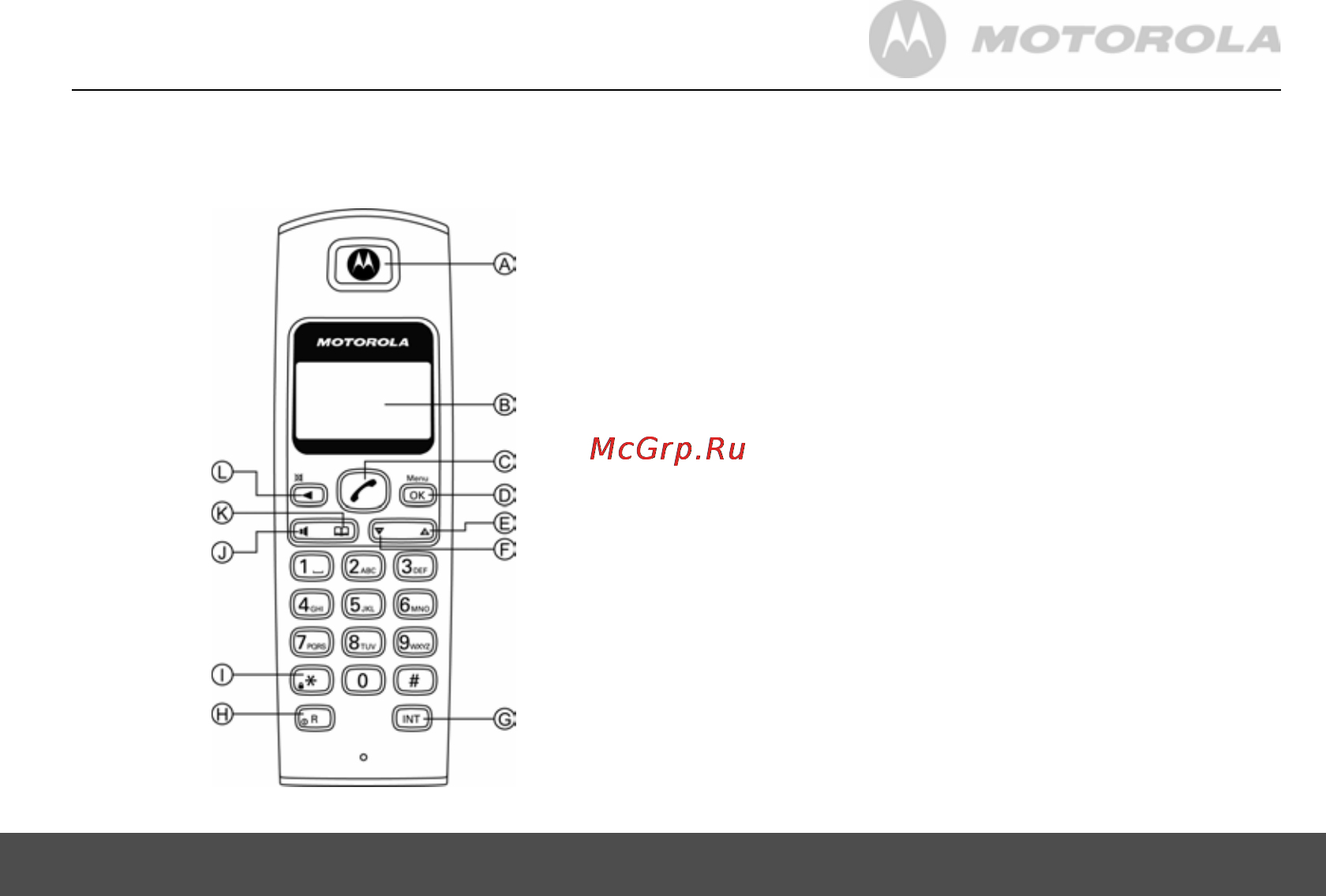 Motorola D401 Silver [9/37] Overview of your handset