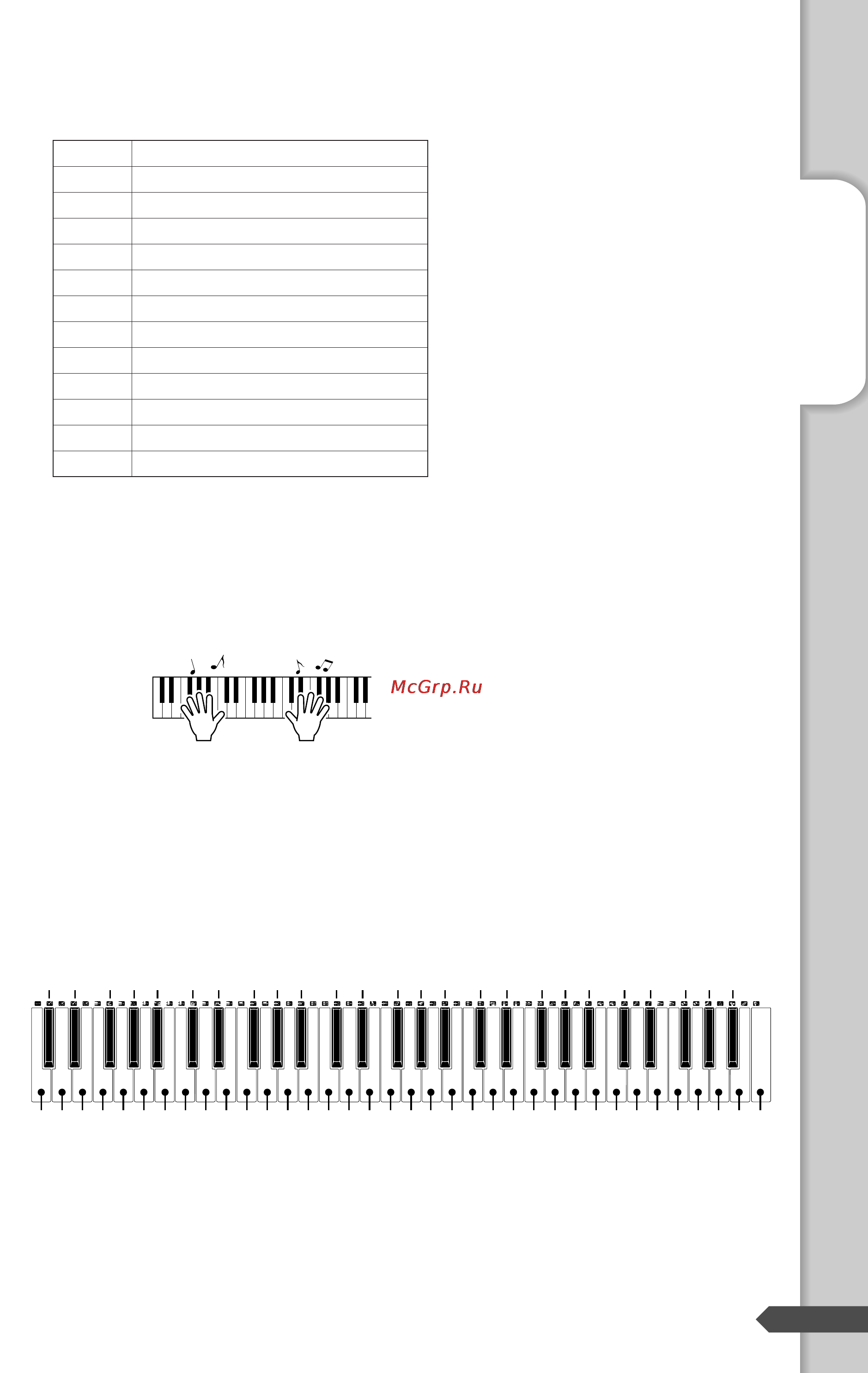 Yamaha PSR-E213 [15/71] I unni unniниш