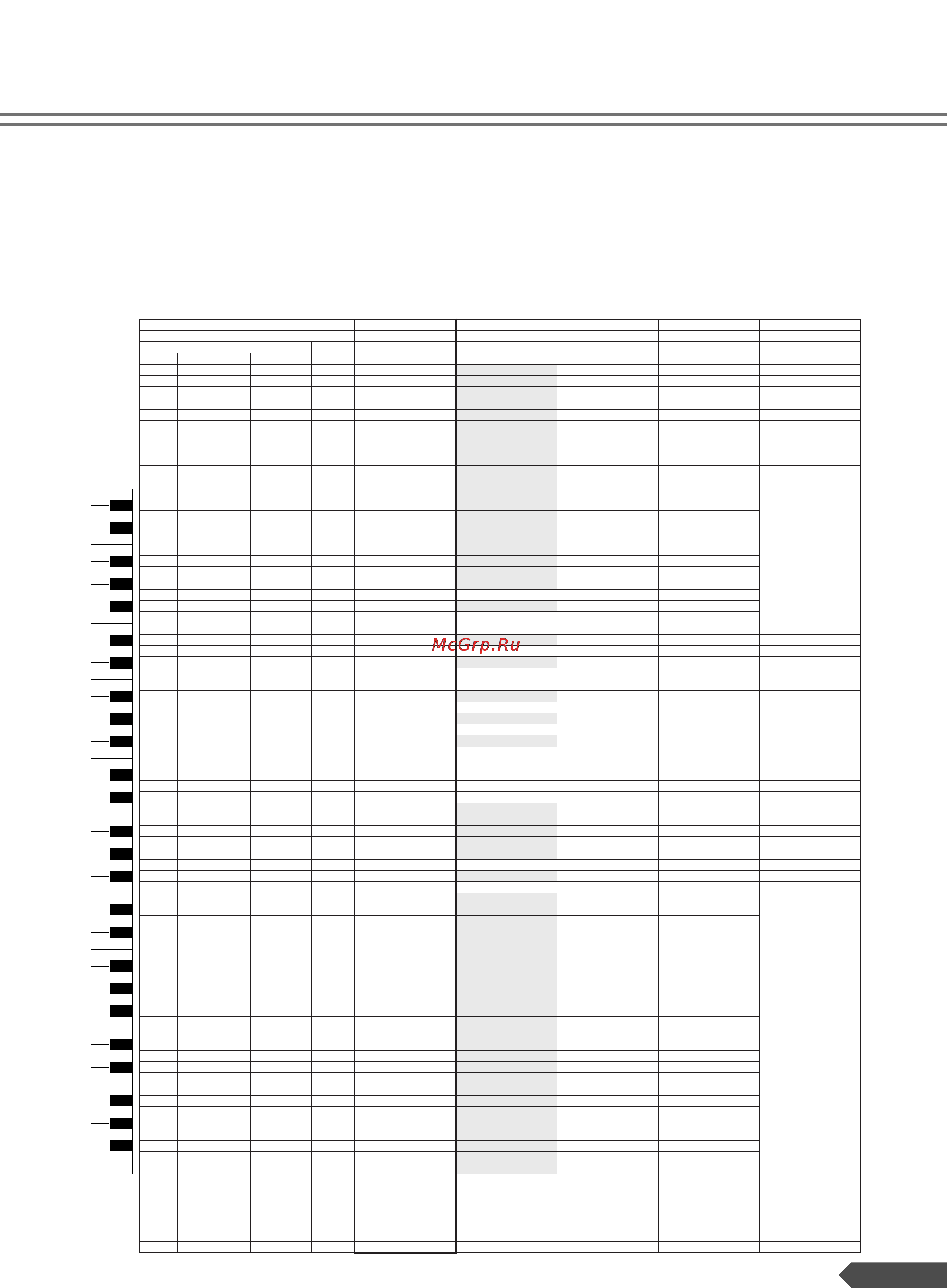 Yamaha YPT-210 [61/71] _ ез