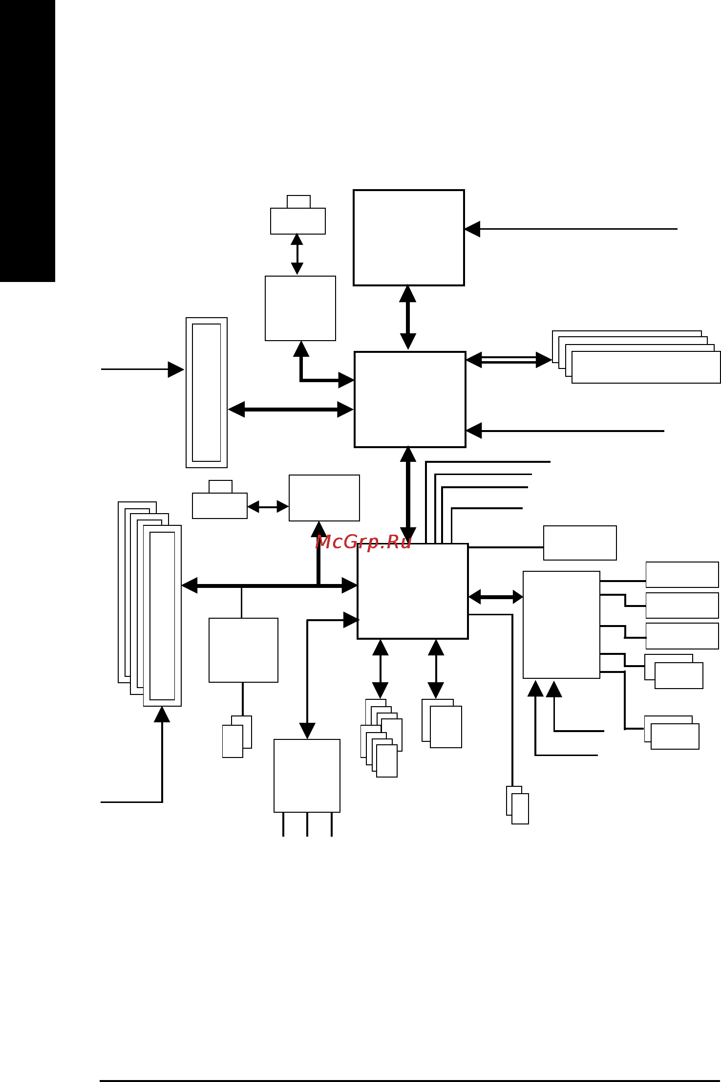 Gigabyte GA-8IG1000MF-P [12/104] Block diagram