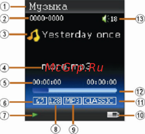 Rover RoverMedia Aria E7 [8/21] Музыка режим воспроизведения музыки