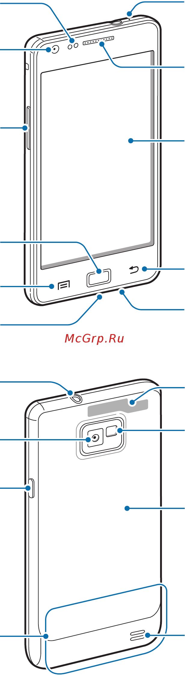 Samsung Galaxy S II Plus Galaxy SII Plus GT I 9105 Chic W [7/118] Начало работы