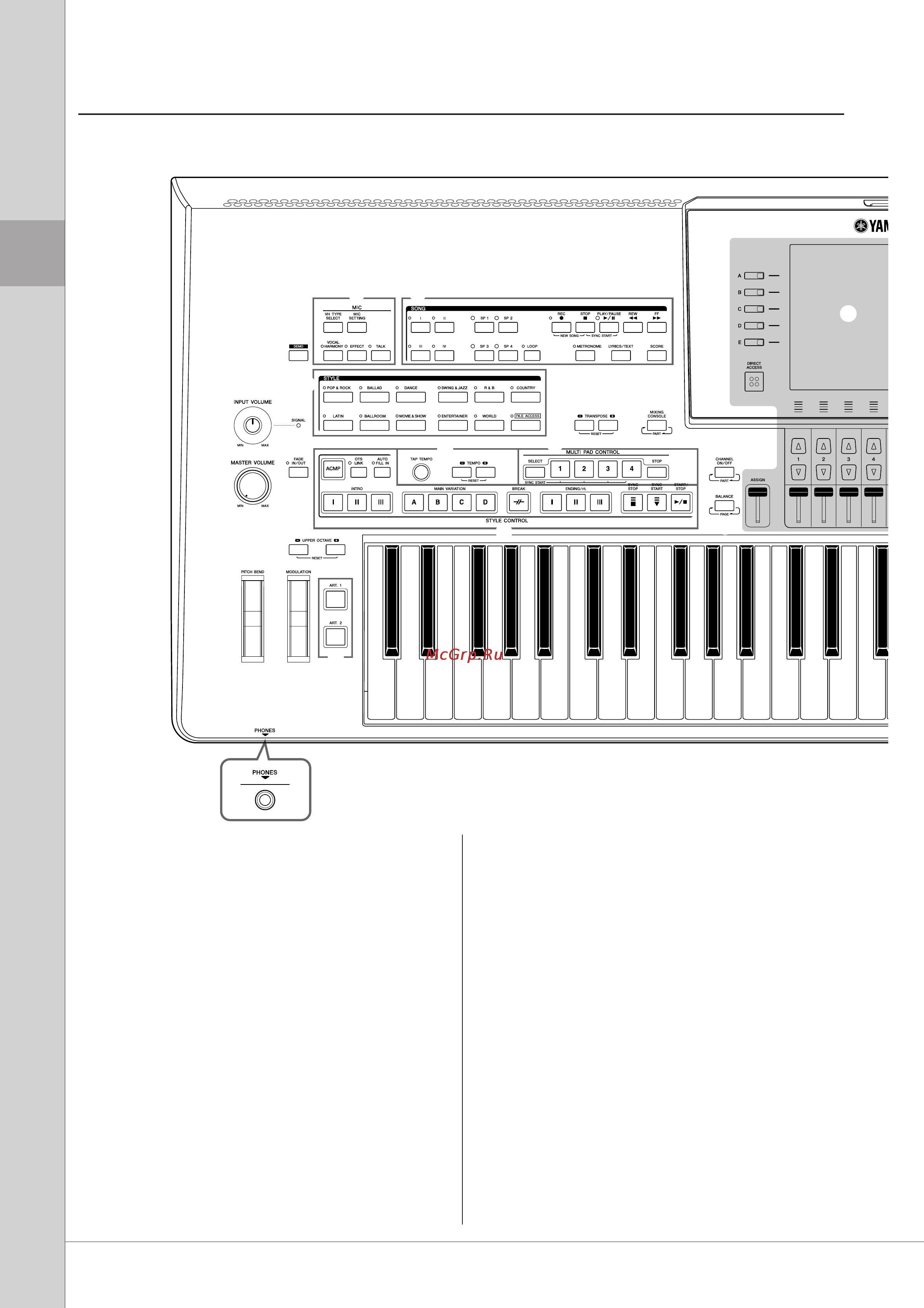 Yamaha TYROS3 [12/120] Анель управления и разъемы