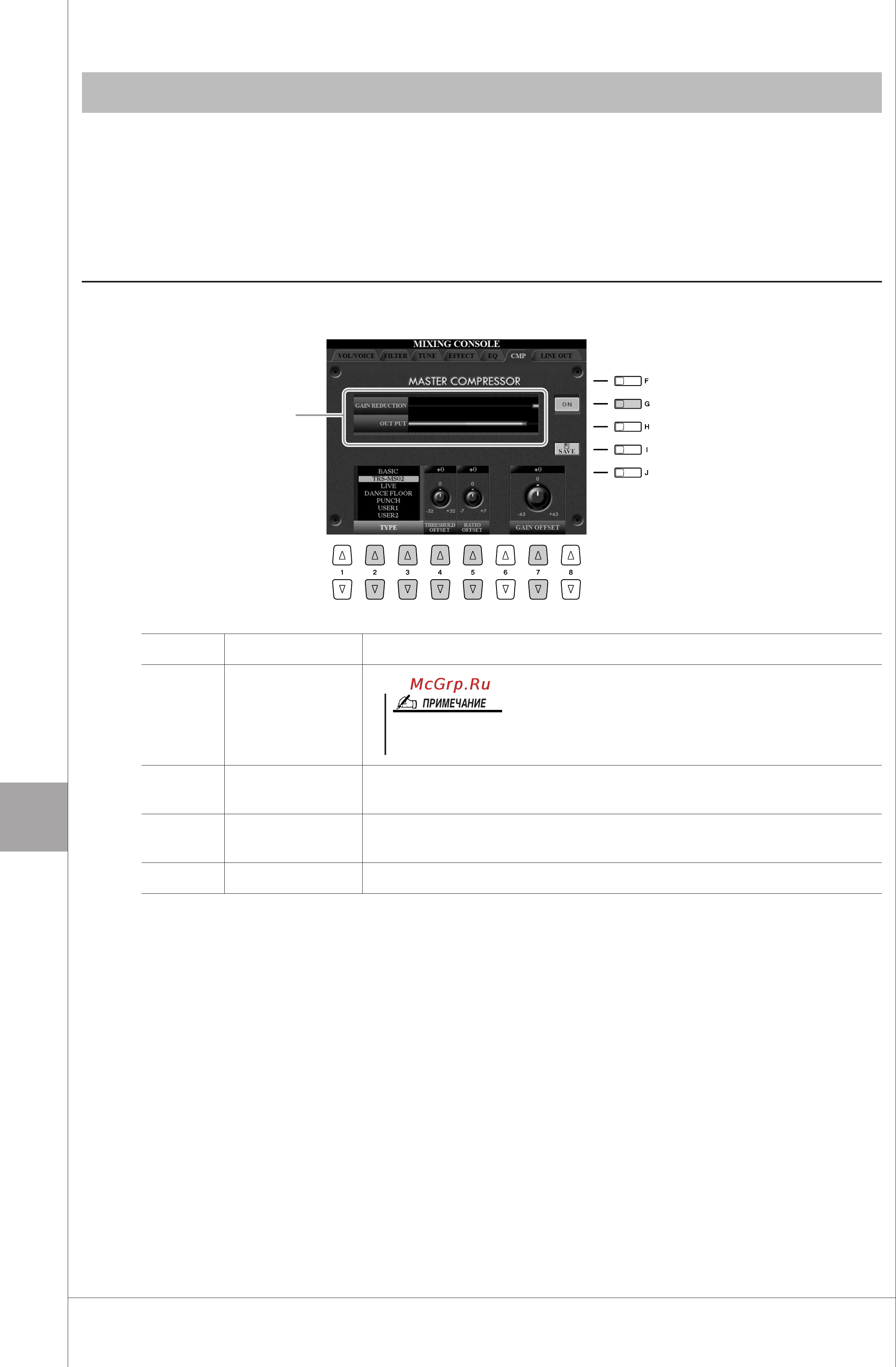Yamaha TYROS3 [80/120] Эффект master compressor
