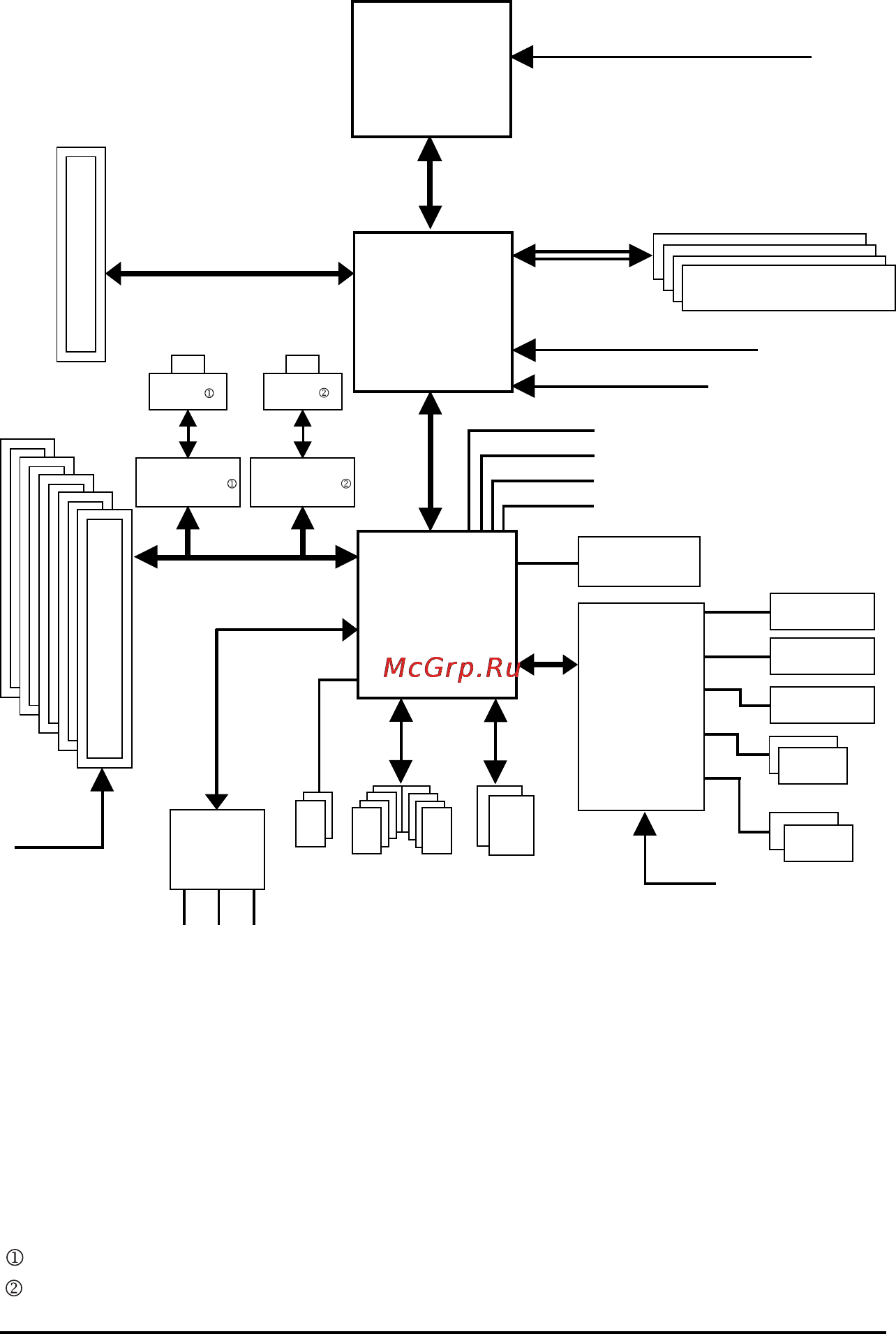 Gigabyte GA-8IPE1000-G   (REV. 4.X) [7/80] Block diagram