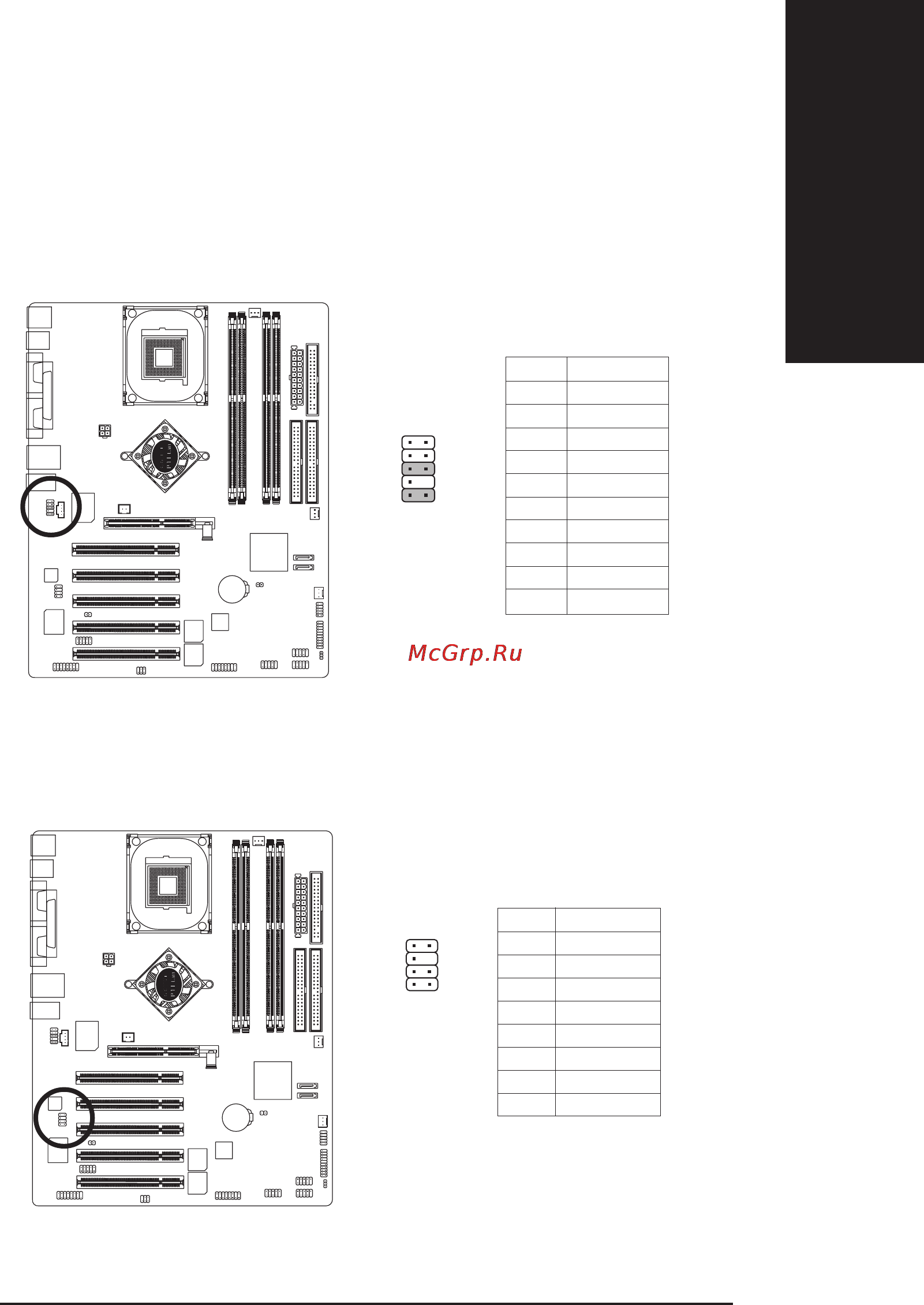 Gigabyte GA-8IPE1000   (rev. 3.x) [31/120] Ðóññêèé