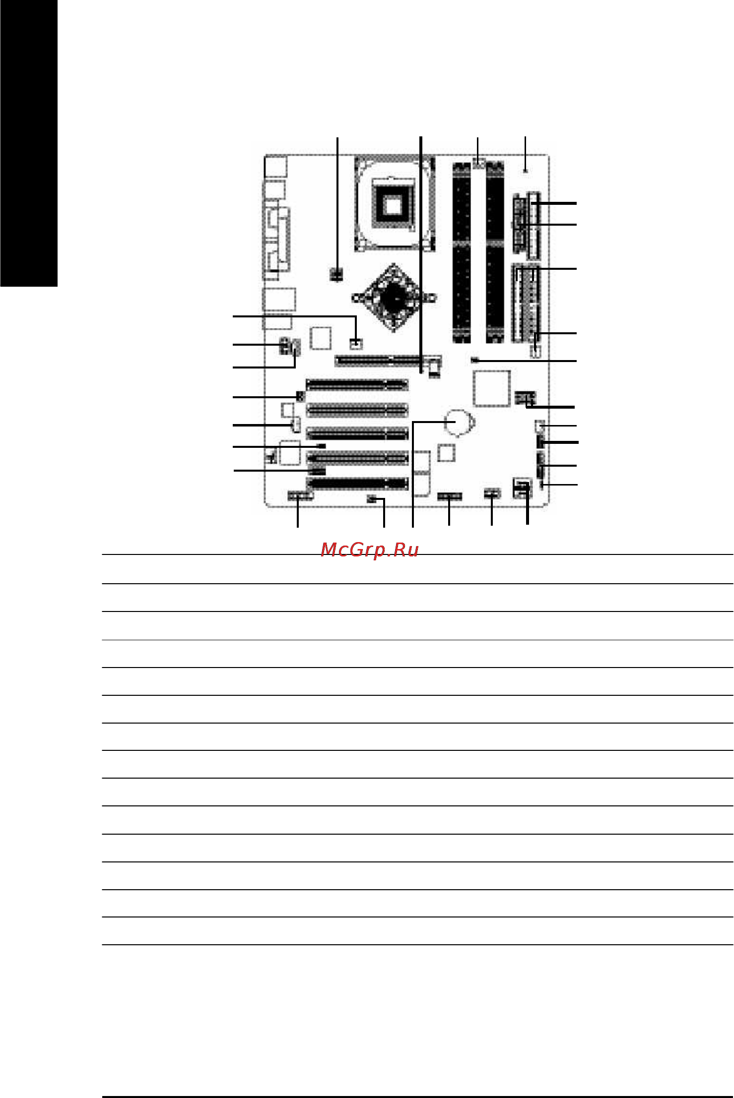 Gigabyte GA-8IPE1000   (rev. 2.x) [24/112] English