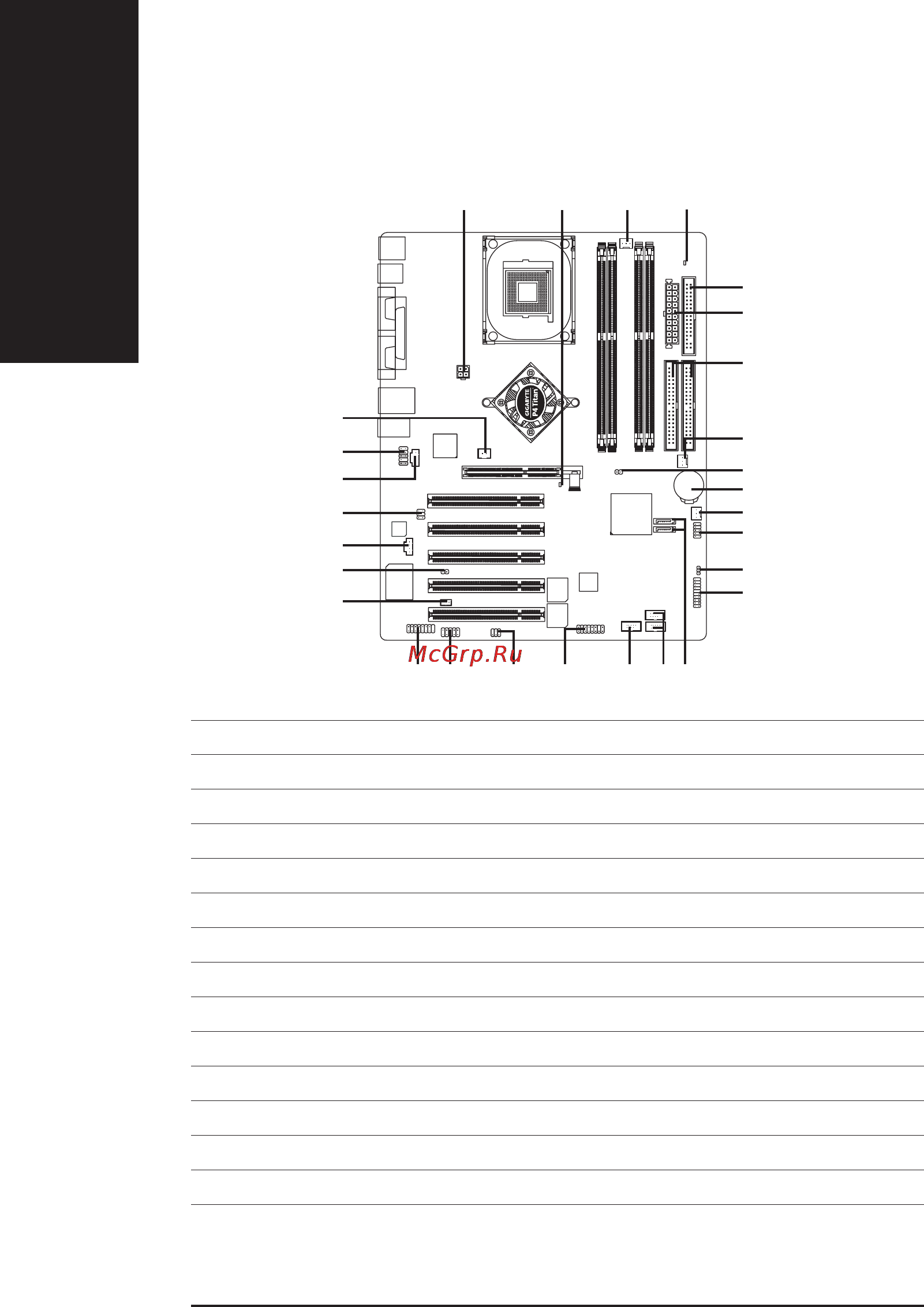 Gigabyte GA-8IPE1000   (rev. 1.x) [24/112] F_panel 26 wol