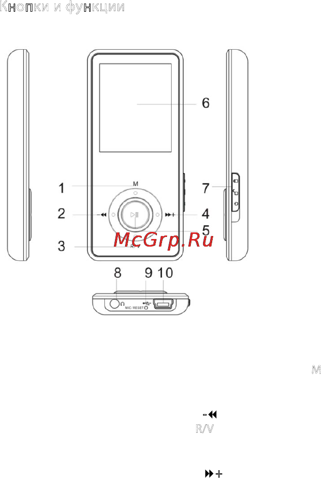 Rover RoverMedia Aria E5 [4/15] Кнопки и функции