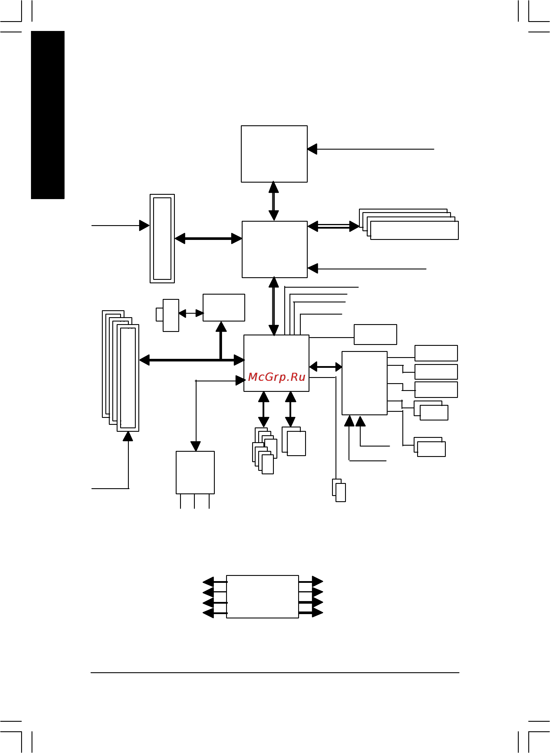 Gigabyte GA-8IP900MK [12/96] Block diagram