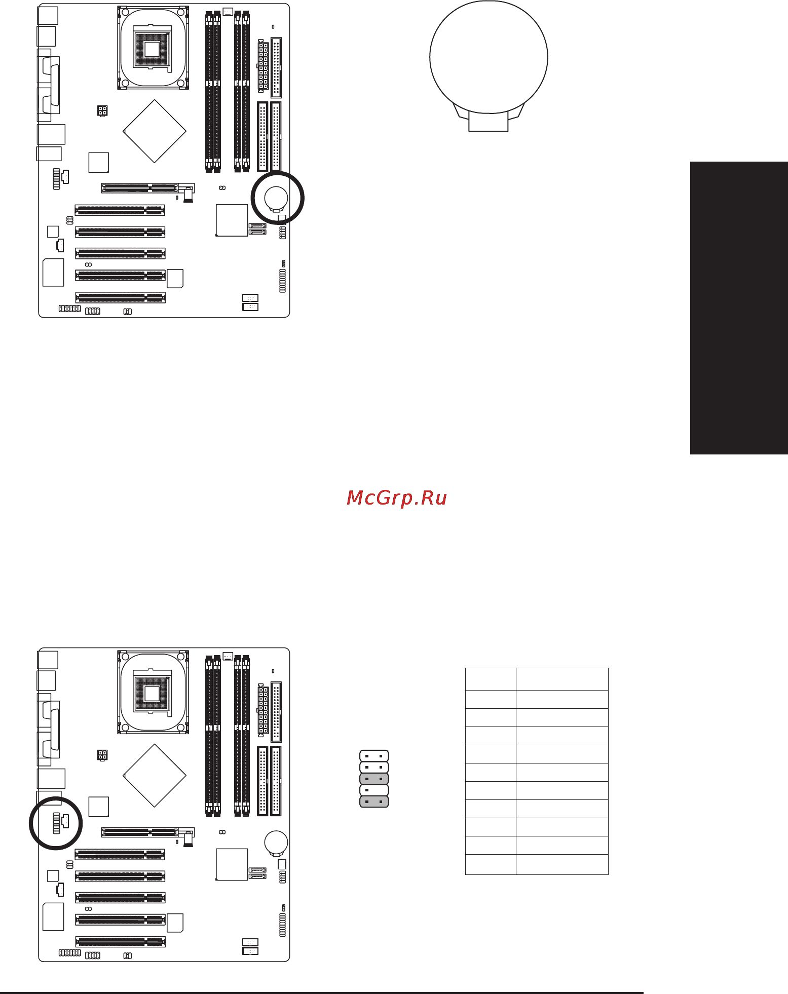 Gigabyte GA-8IP900 [25/32] English ðóññêèé