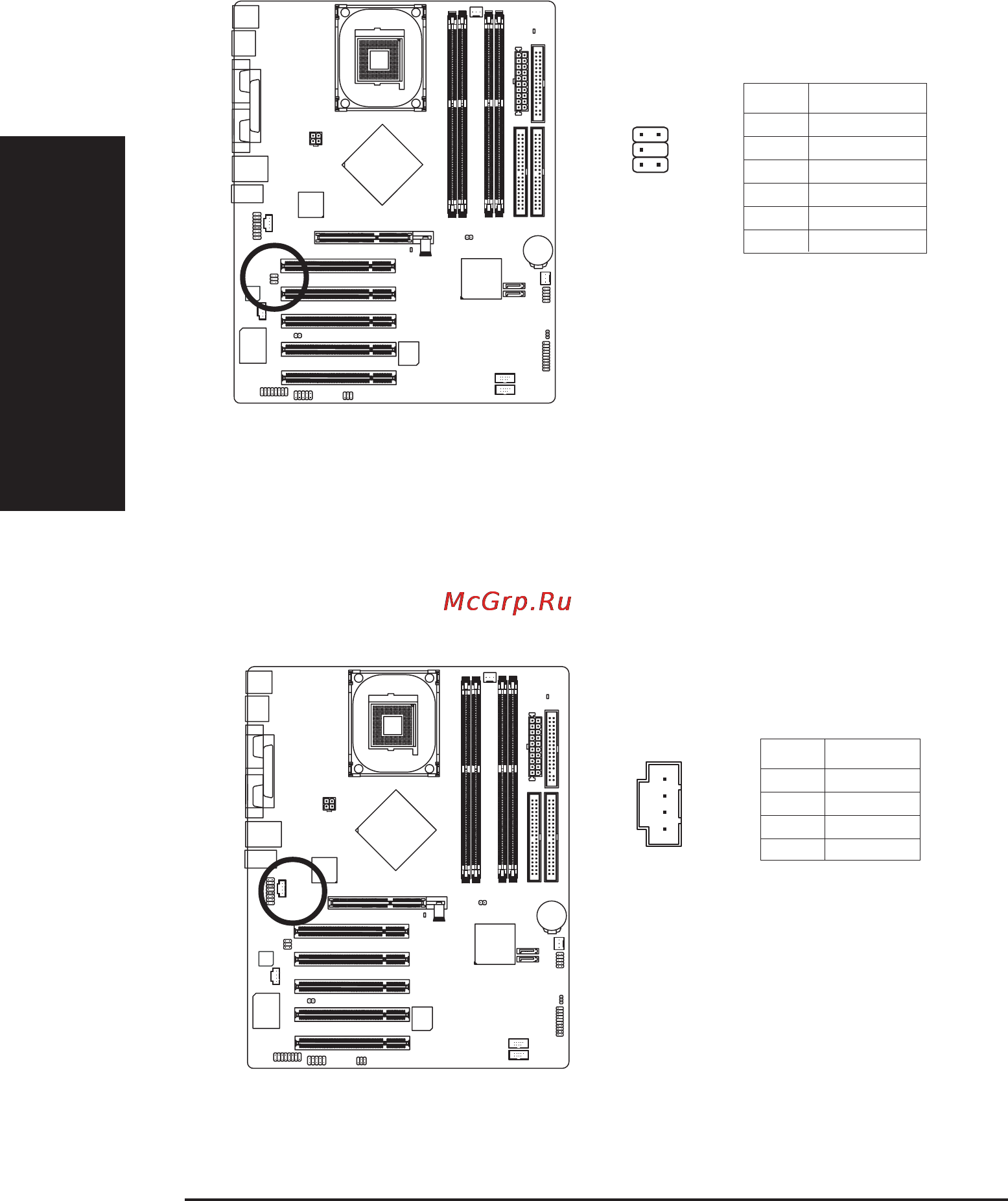 Gigabyte GA-8IP900 [26/32] Ðóññêèé