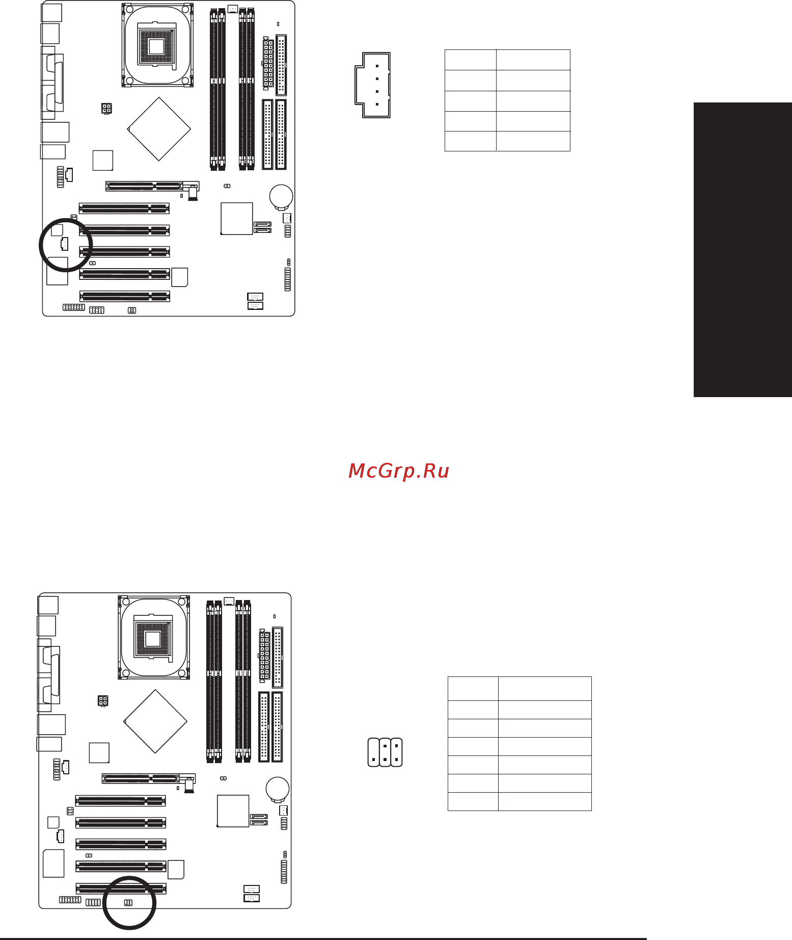 Gigabyte GA-8IP900-L [27/32] English ðóññêèé