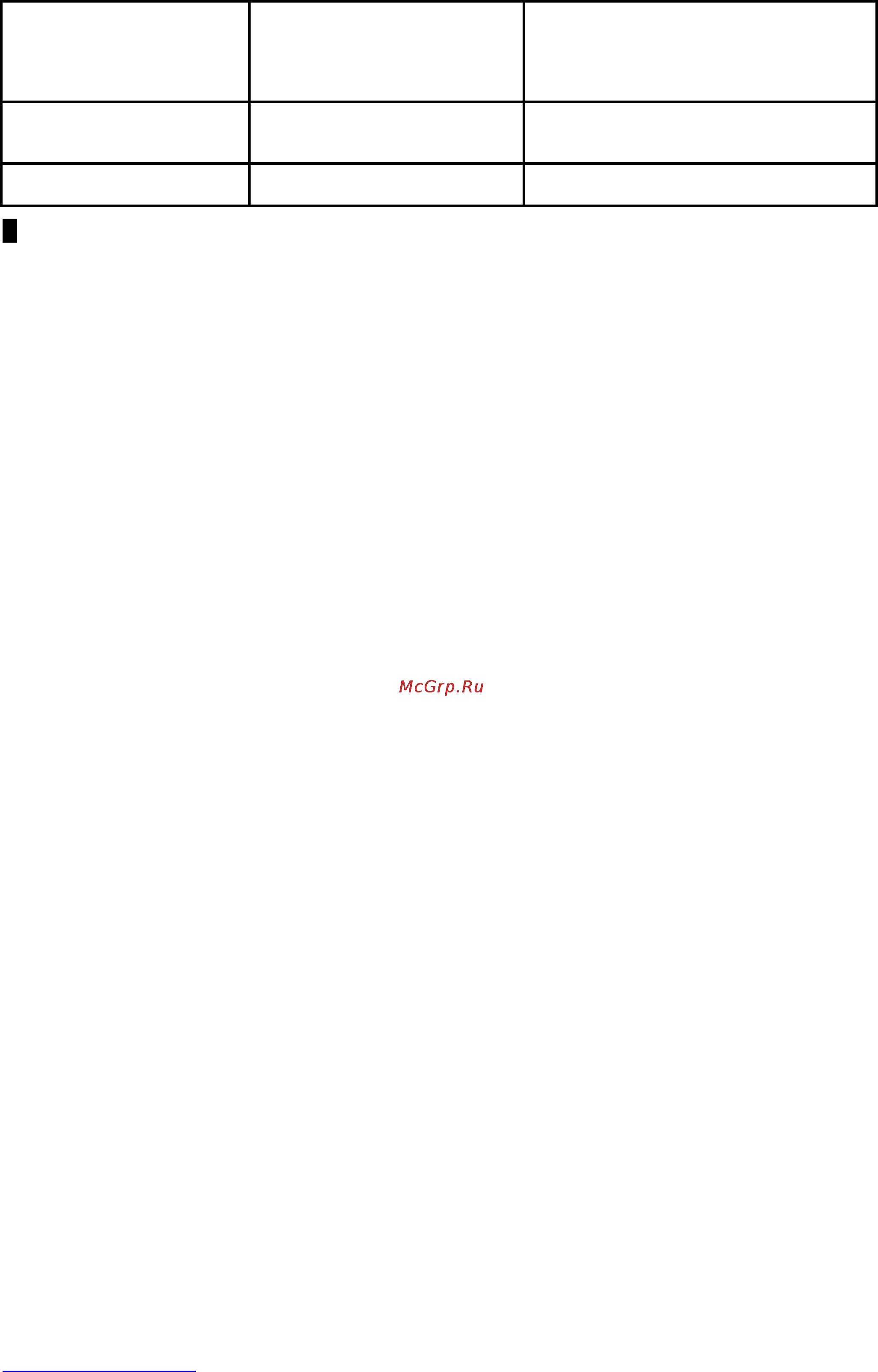 Scarlett SC-984 [20/24] H hasznalati utasítás