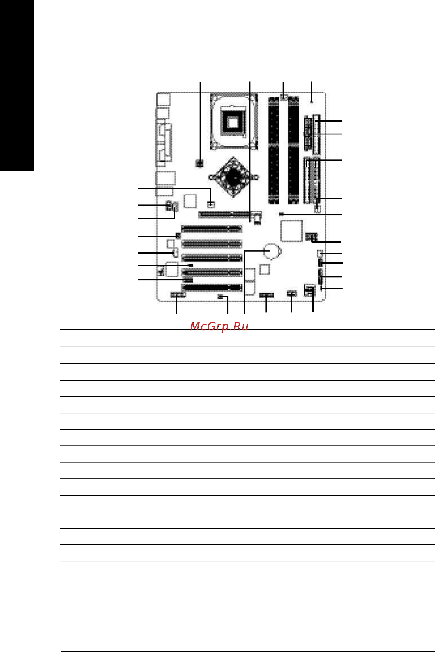 Gigabyte GA-8IPE1000 Pro2-W [24/112] English