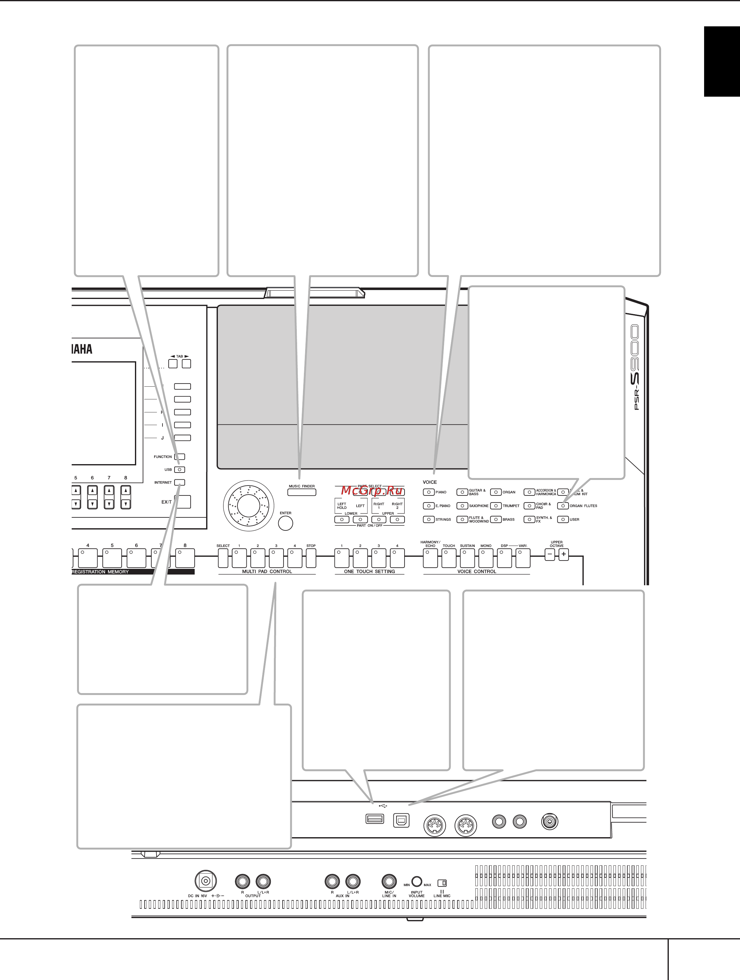 Yamaha PSR-S900 [13/224] Internet