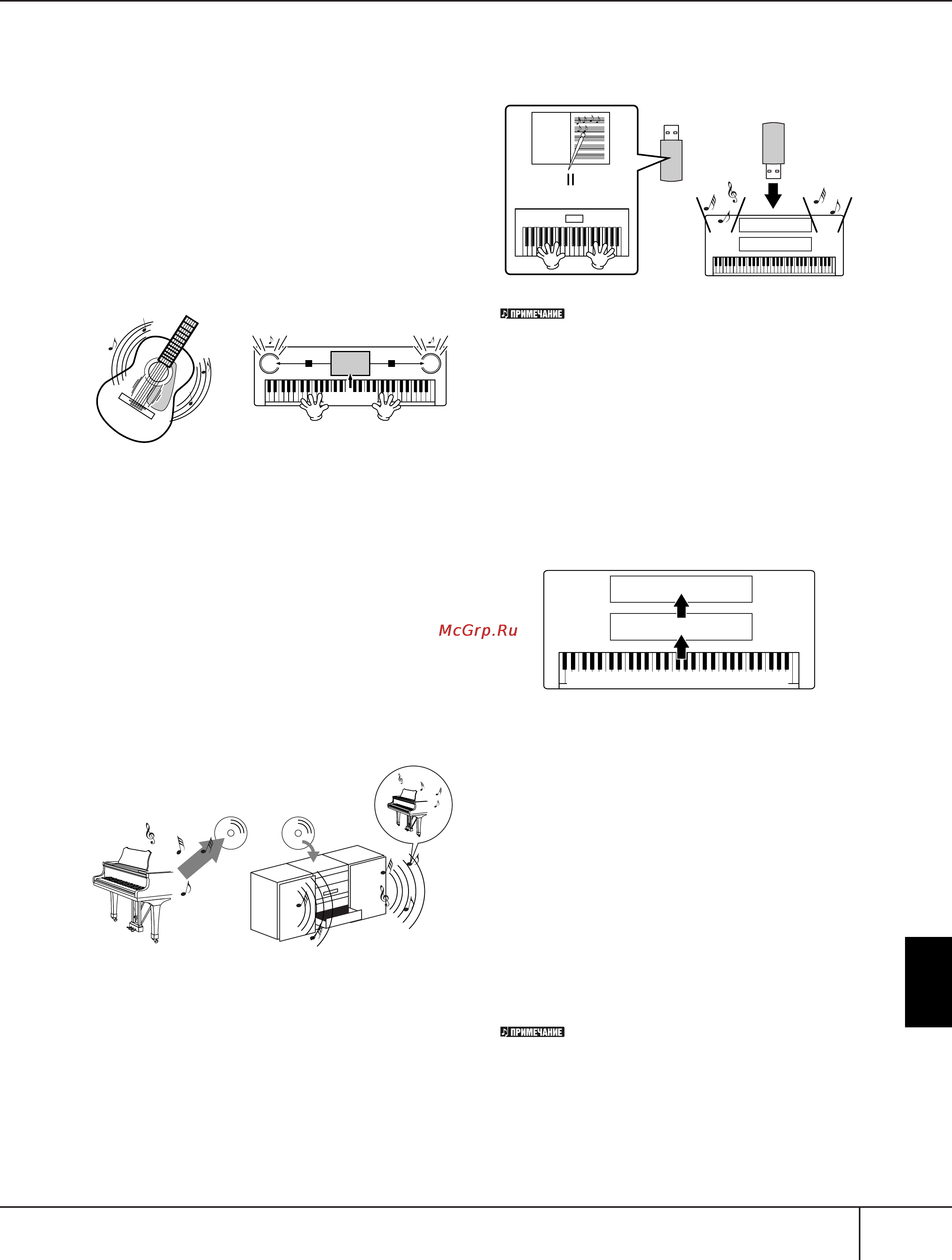 Yamaha PSR-S900 [201/224] То такое midi