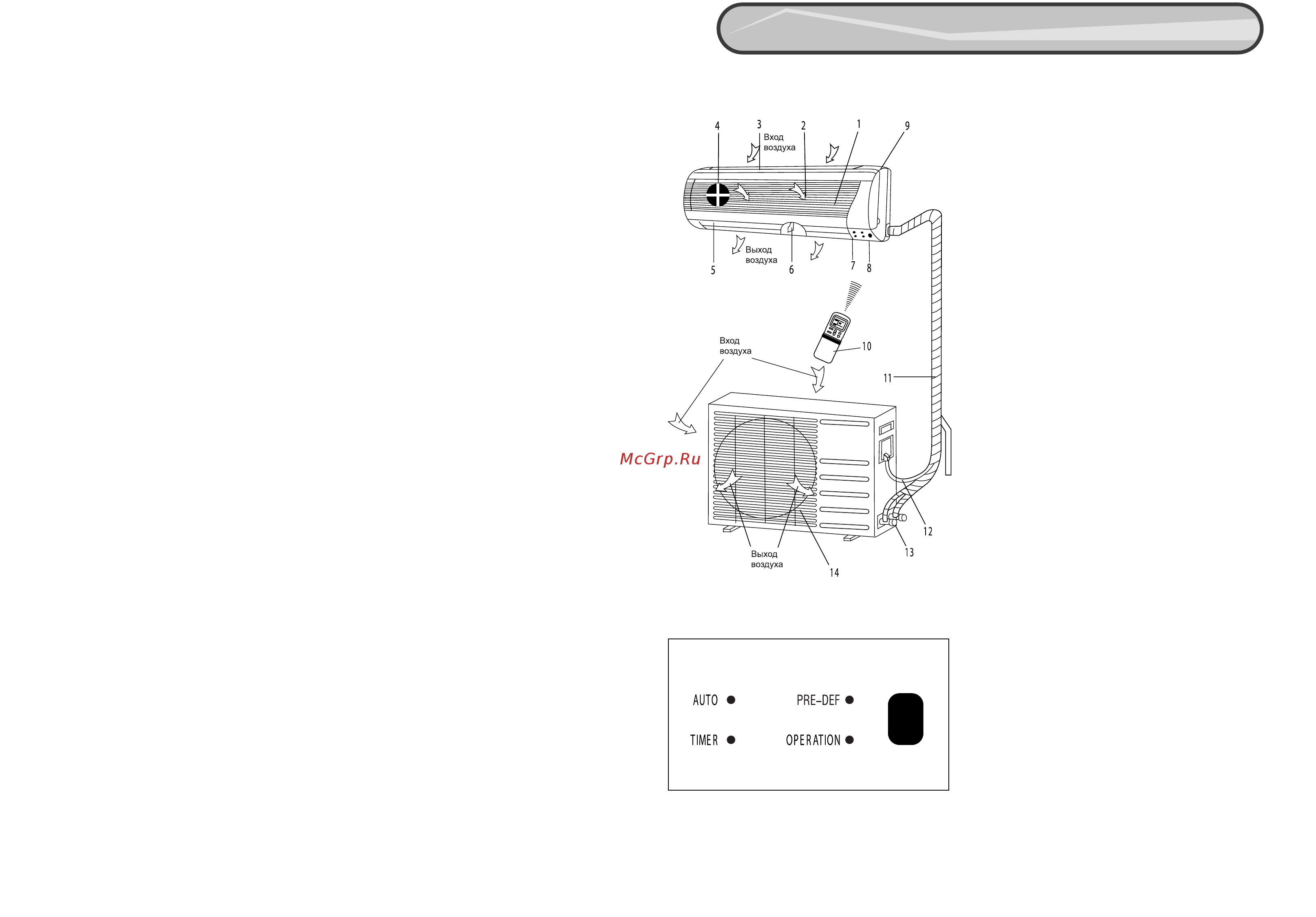 Ballu KFR 8202GWE [2/10] Содержание