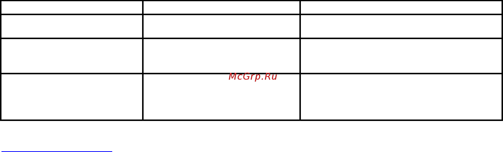Scarlett SC-983 Инструкция по эксплуатации онлайн [16/21] 43841