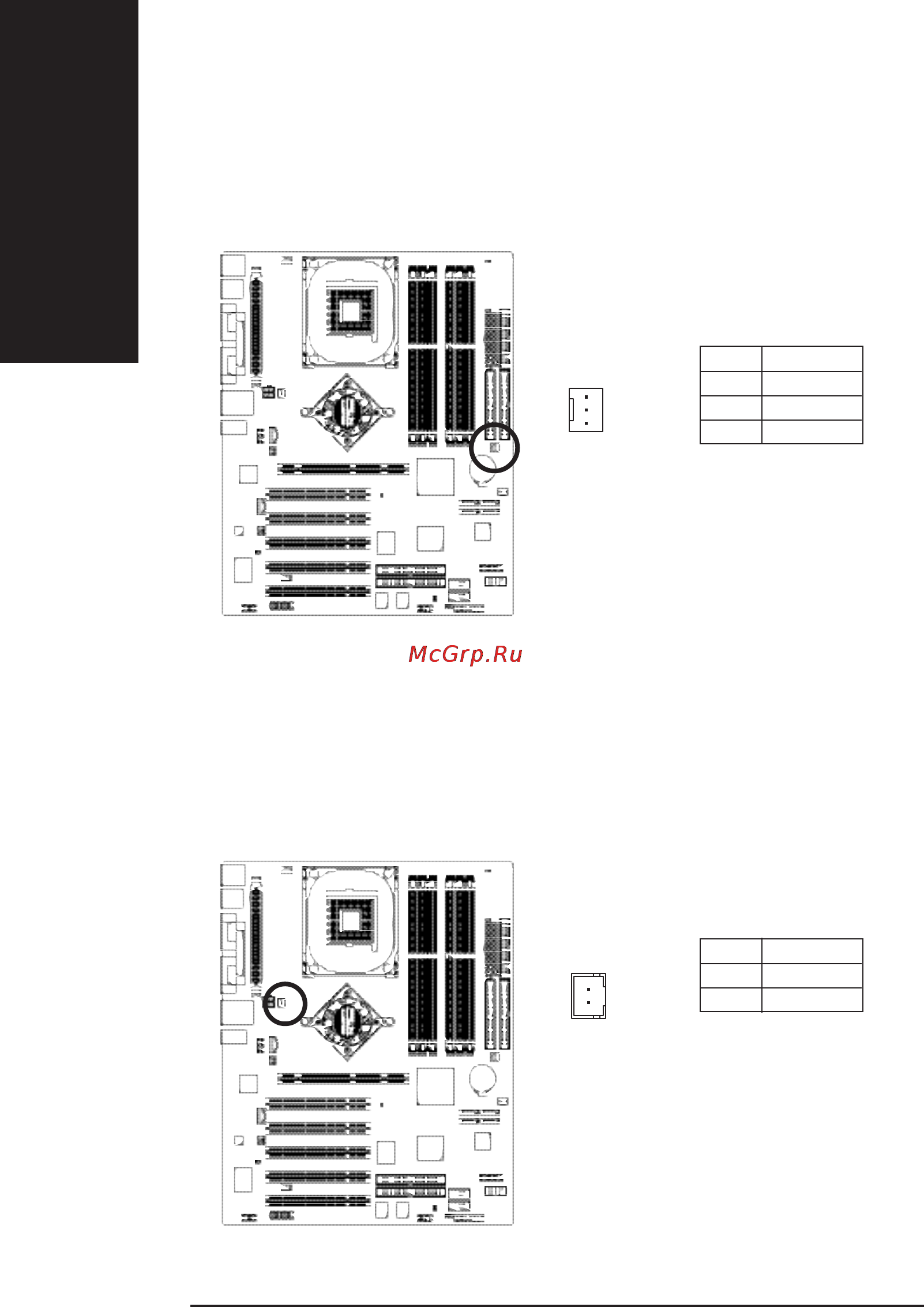 Gigabyte GA-8I875 Ultra [28/112] Ðóññêèé