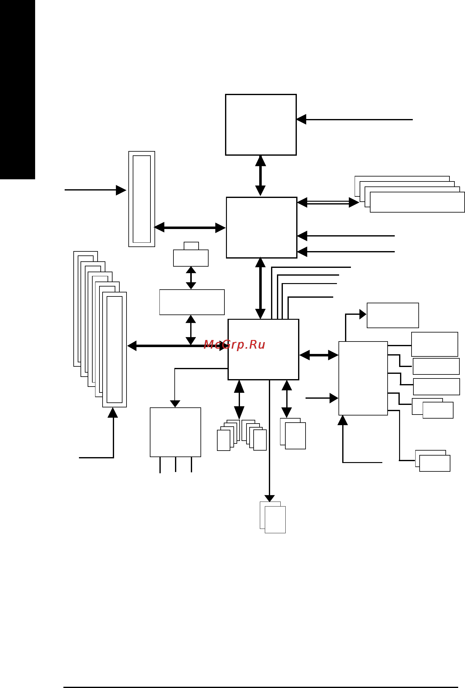 Gigabyte GA-8I865PE-TW [12/96] Block diagram