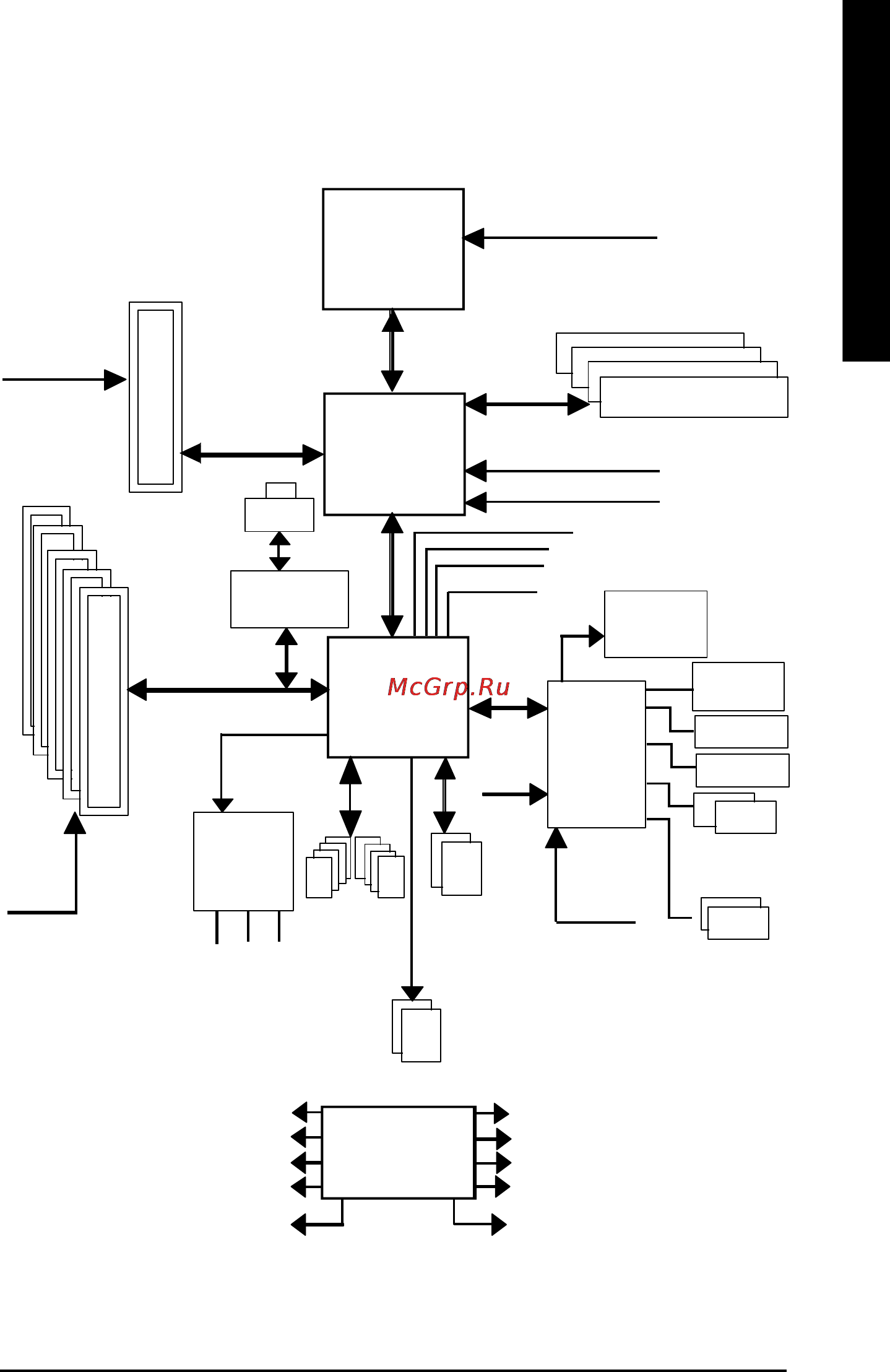 Gigabyte GA-8I865PE-L [13/112] Block diagram