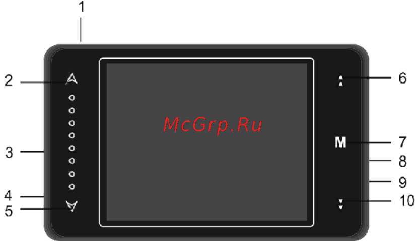 Rover RoverMedia Aria E10 [4/20] Кнопки и функции