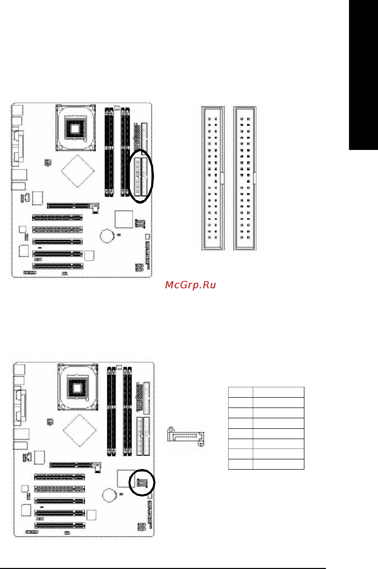 Gigabyte GA-8I865P-G [27/96] English