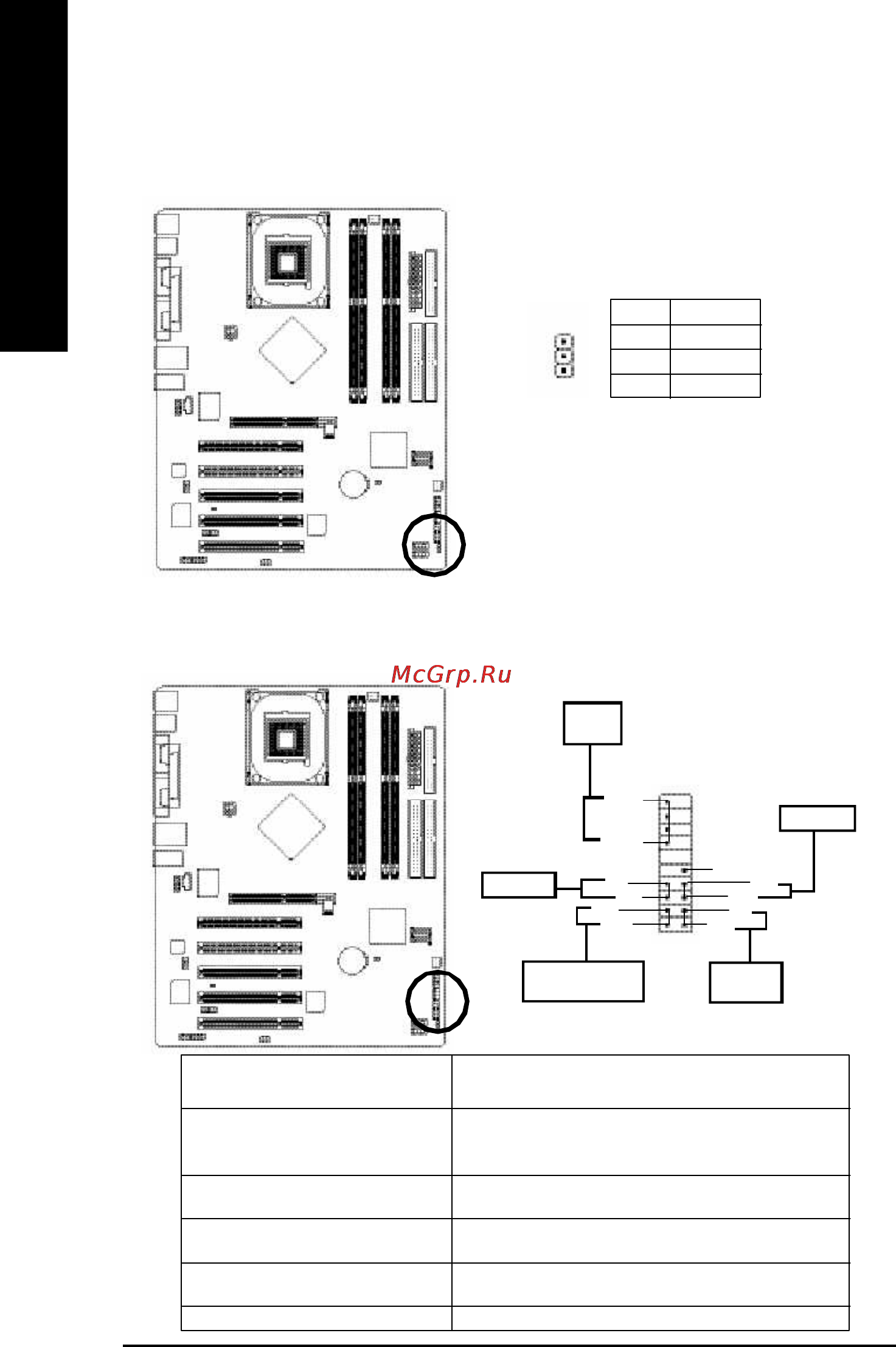 Gigabyte GA-8I865P-G [28/96] English